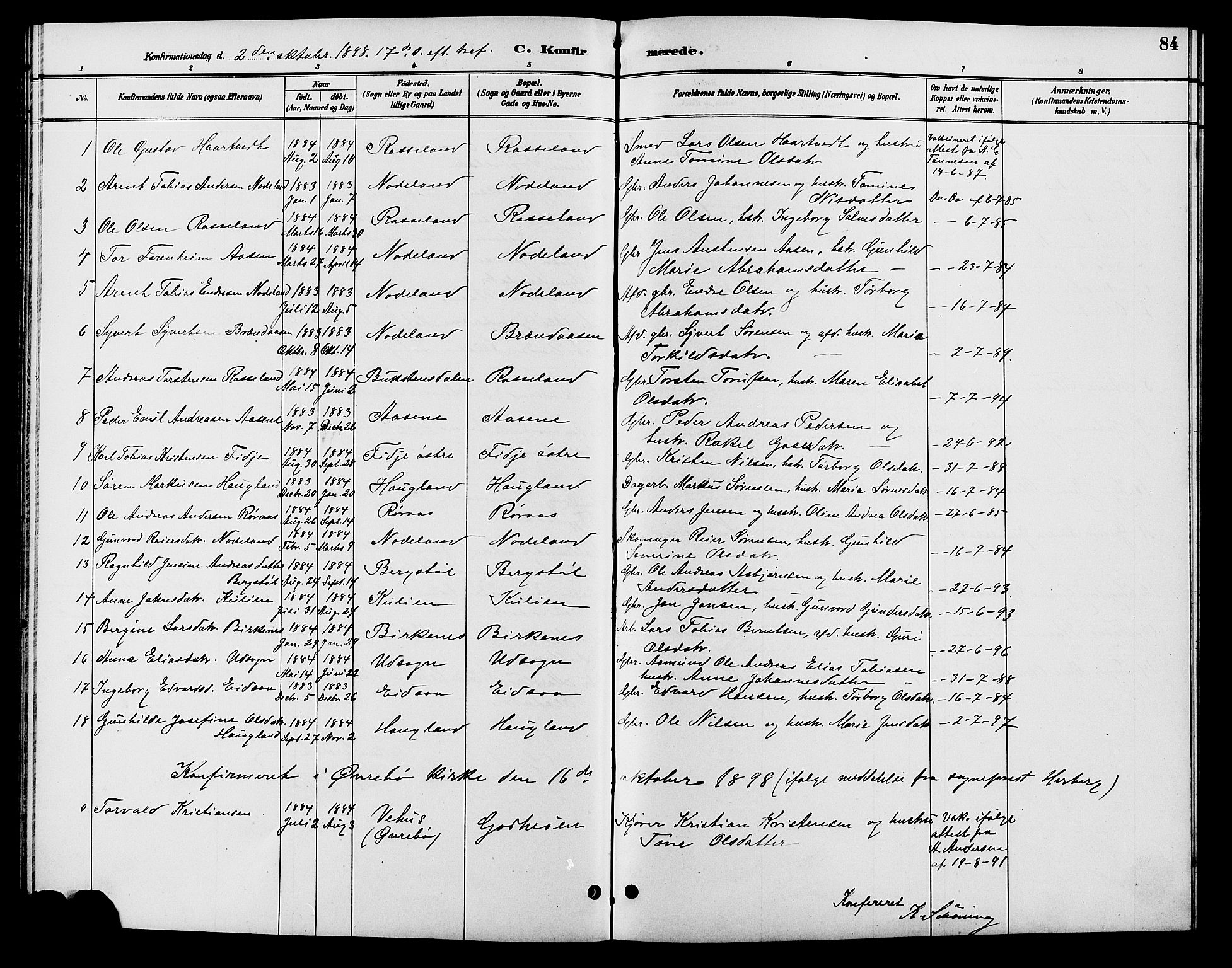 Søgne sokneprestkontor, AV/SAK-1111-0037/F/Fb/Fba/L0004: Parish register (copy) no. B 4, 1888-1903, p. 84