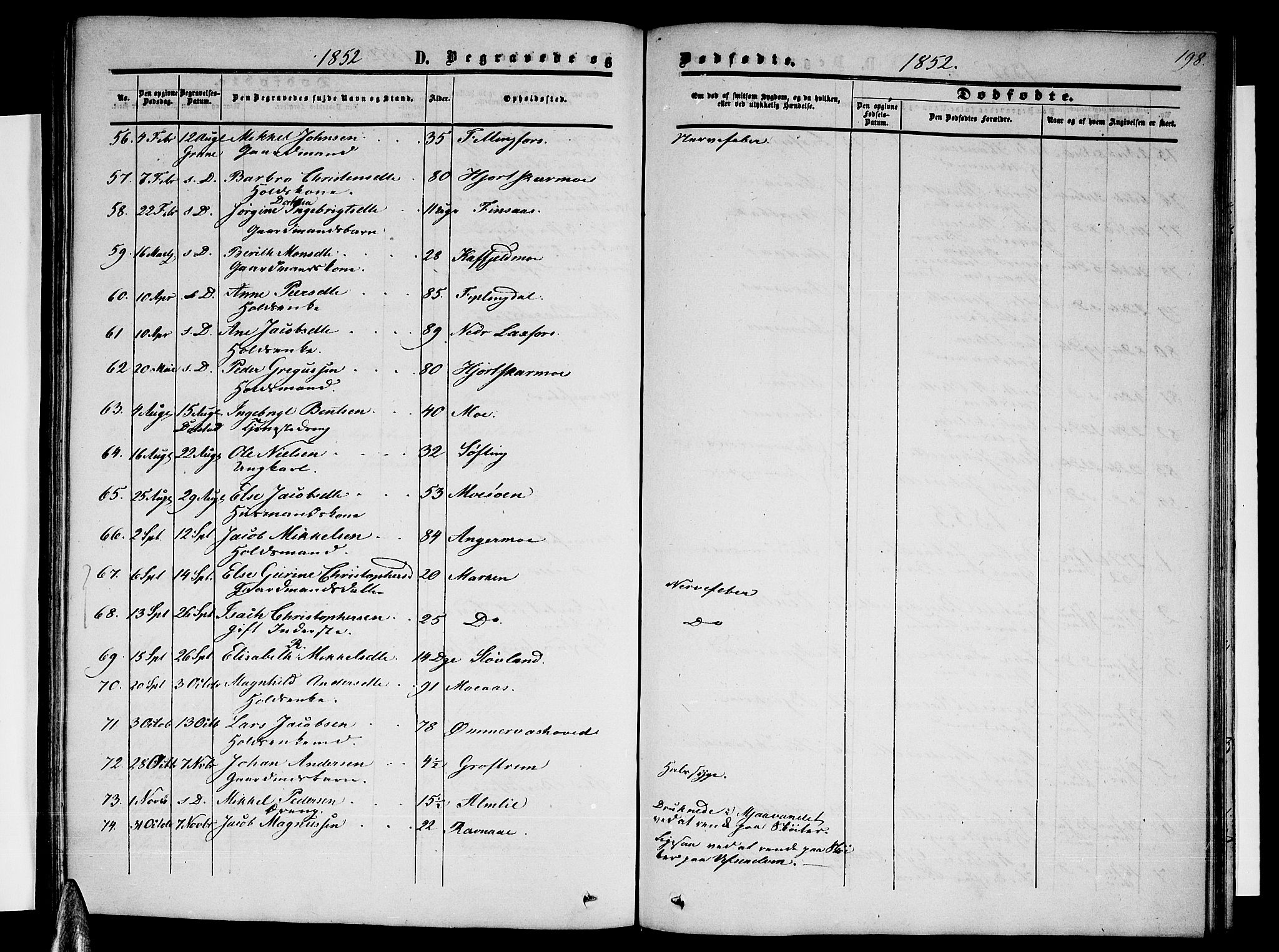 Ministerialprotokoller, klokkerbøker og fødselsregistre - Nordland, SAT/A-1459/820/L0301: Parish register (copy) no. 820C03, 1851-1858, p. 198