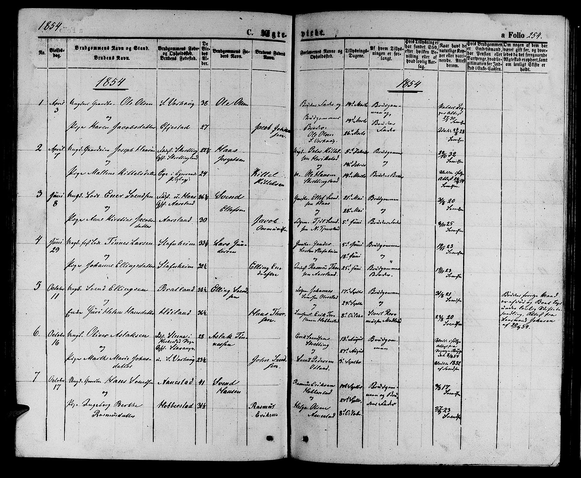 Hå sokneprestkontor, SAST/A-101801/001/30BB/L0002: Parish register (copy) no. B 2, 1854-1883, p. 254