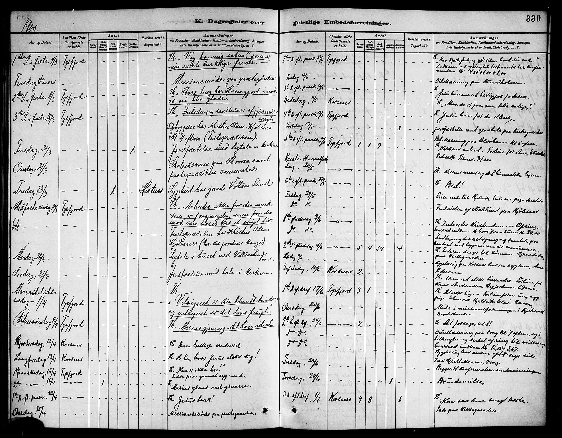 Ministerialprotokoller, klokkerbøker og fødselsregistre - Nordland, AV/SAT-A-1459/861/L0876: Parish register (copy) no. 861C02, 1887-1903, p. 339