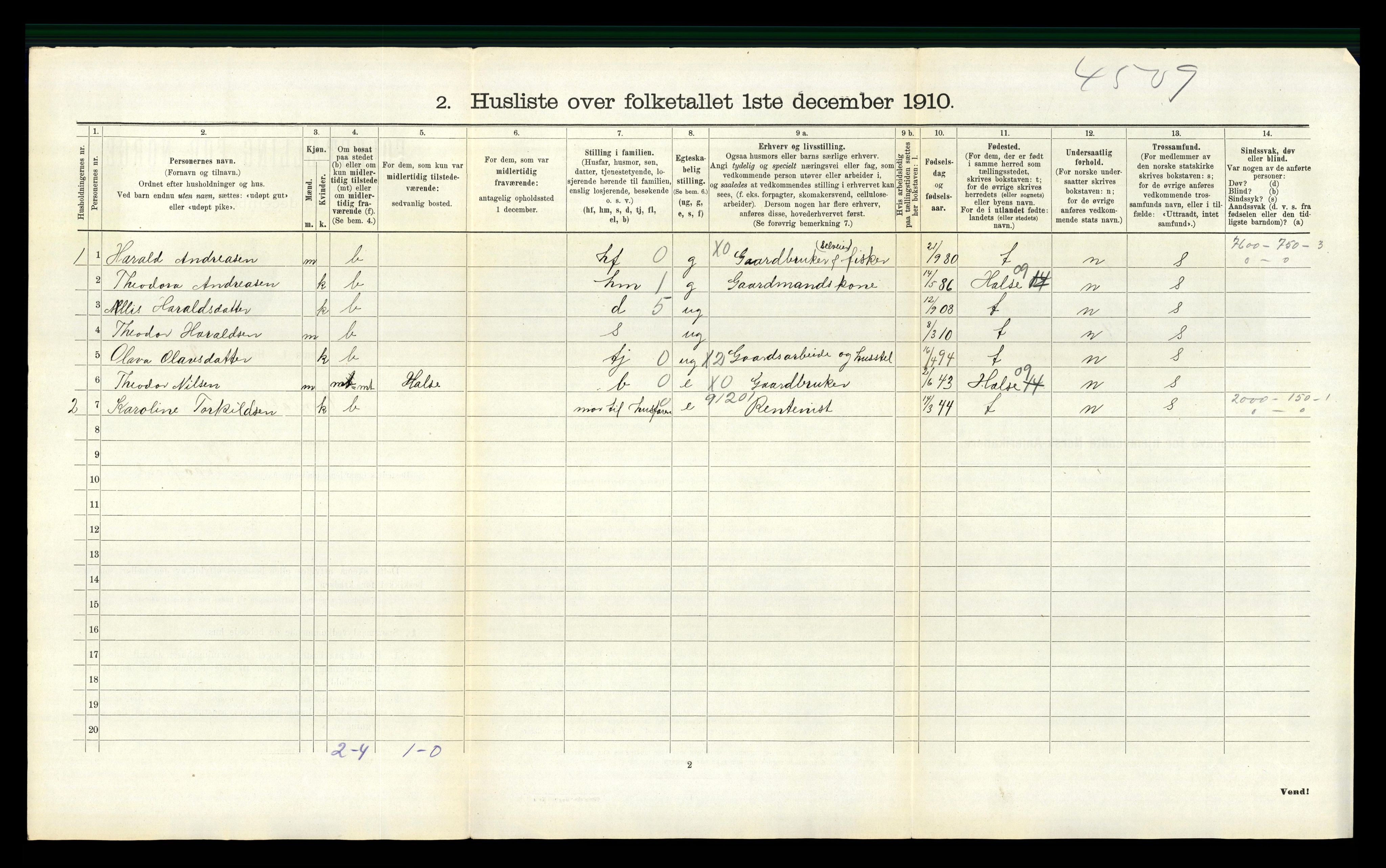 RA, 1910 census for Sør-Audnedal, 1910, p. 1132