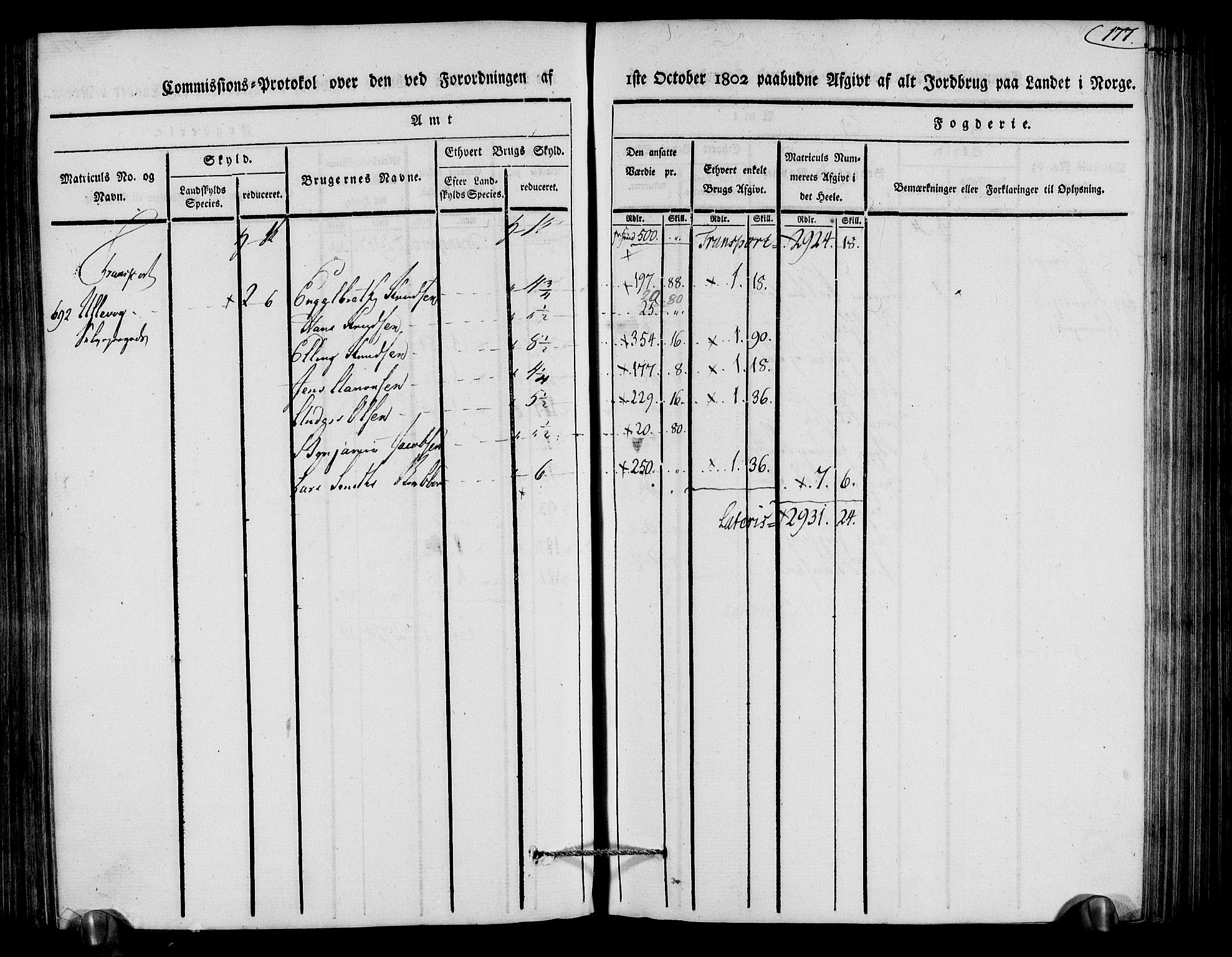 Rentekammeret inntil 1814, Realistisk ordnet avdeling, AV/RA-EA-4070/N/Ne/Nea/L0079: Nedenes fogderi. Kommisjonsprotokoll "Nr. 2", for Strengereid skipreide, 1803, p. 172