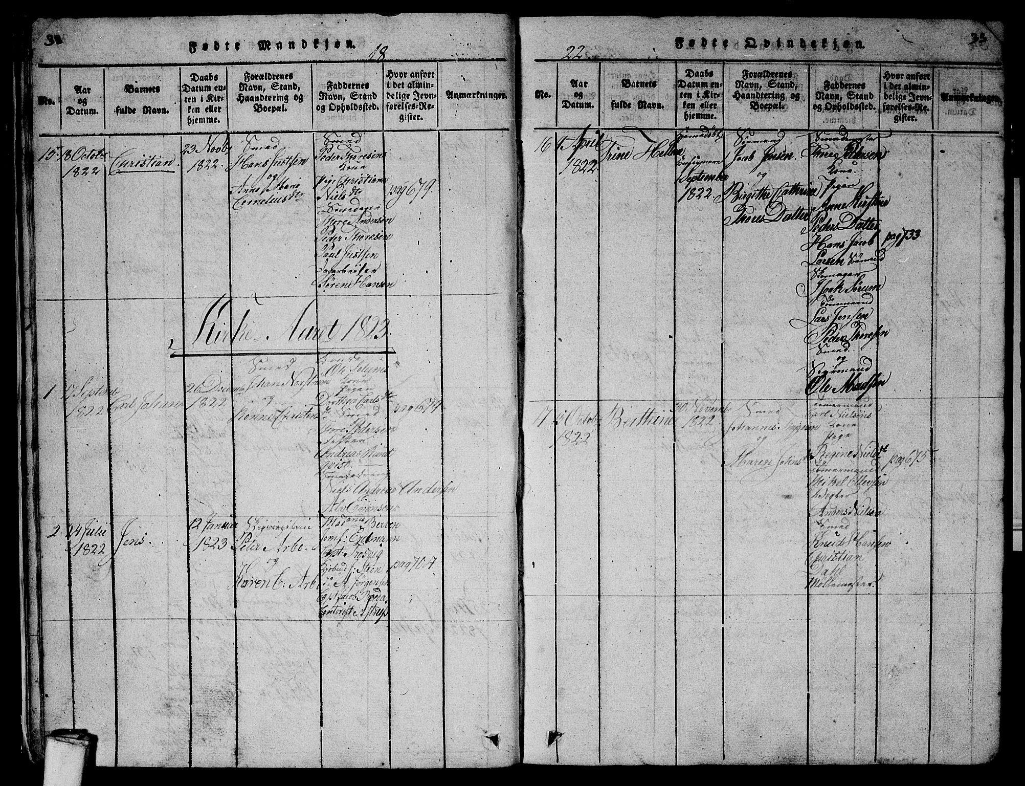 Larvik kirkebøker, AV/SAKO-A-352/G/Gb/L0001: Parish register (copy) no. II 1, 1818-1843, p. 32-33