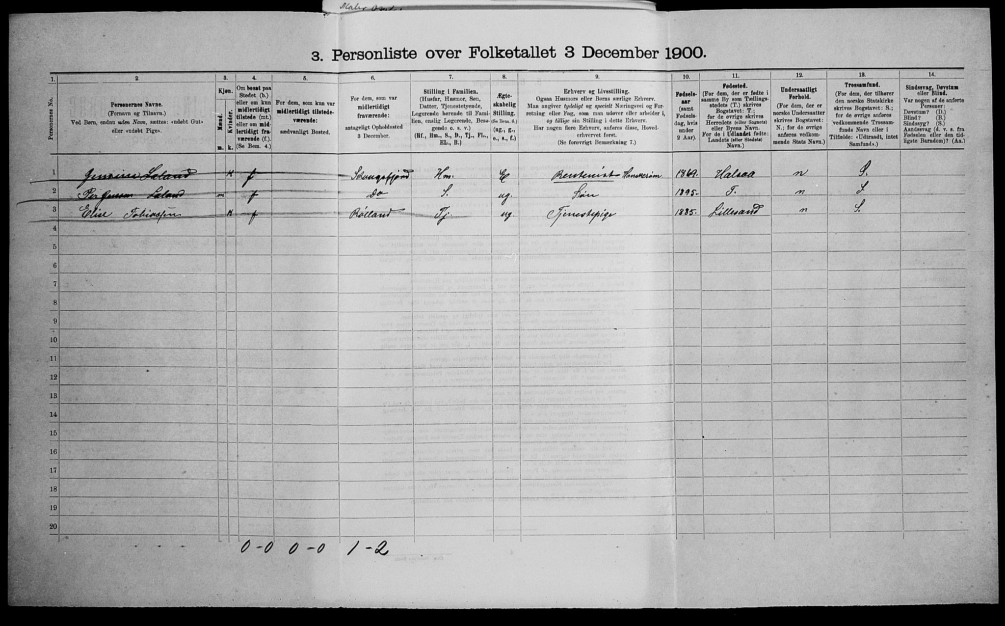 SAK, 1900 census for Mandal, 1900, p. 759