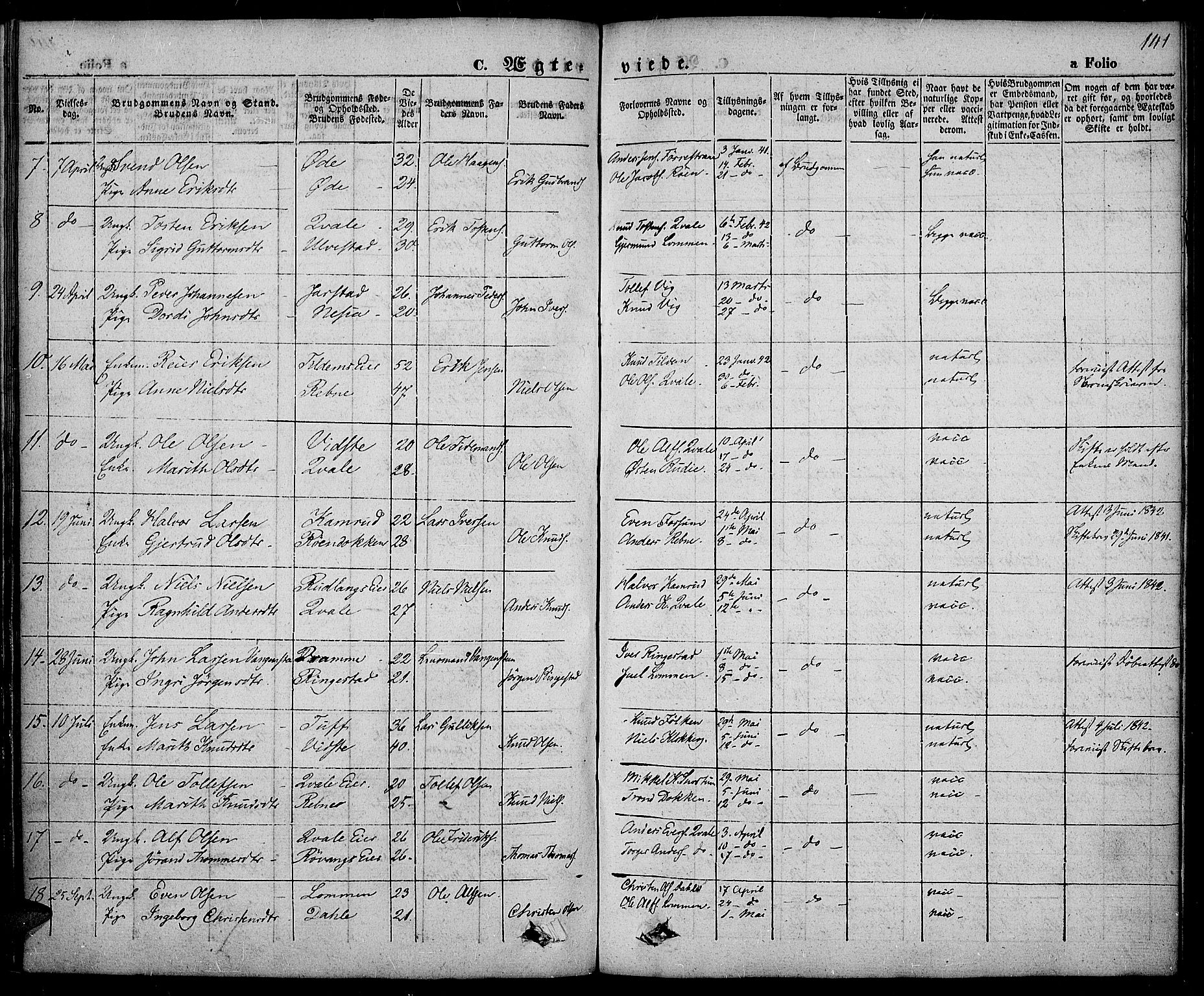 Slidre prestekontor, SAH/PREST-134/H/Ha/Haa/L0003: Parish register (official) no. 3, 1831-1843, p. 141