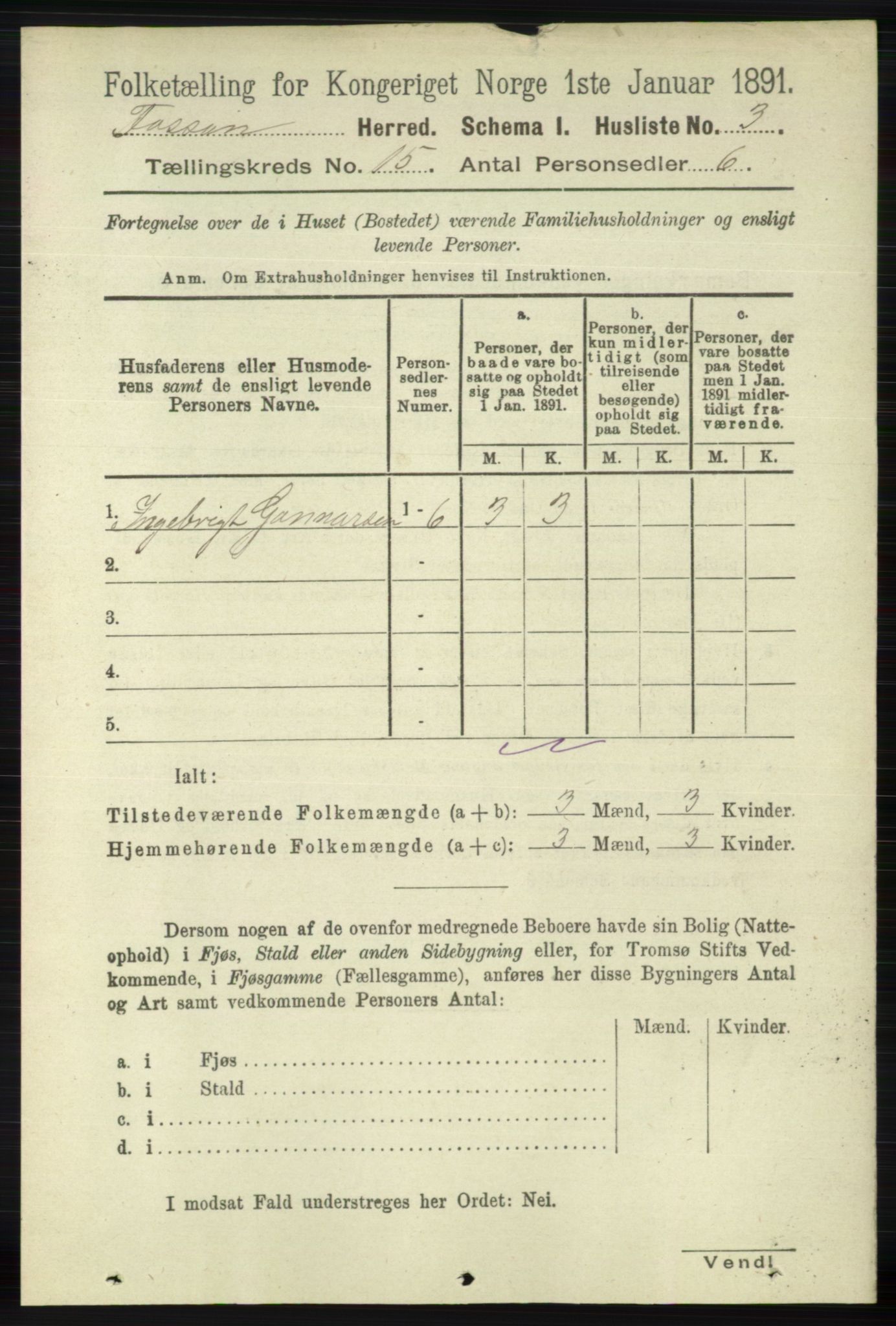 RA, 1891 census for 1129 Forsand, 1891, p. 2374