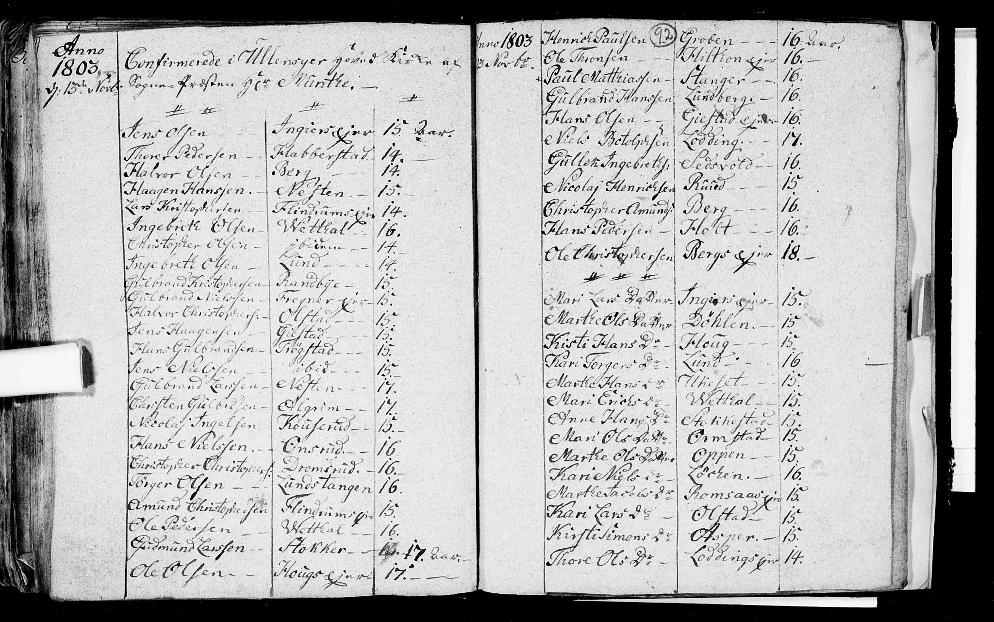 Ullensaker prestekontor Kirkebøker, AV/SAO-A-10236a/F/Fa/L0008: Parish register (official) no. I 8, 1738-1810, p. 92