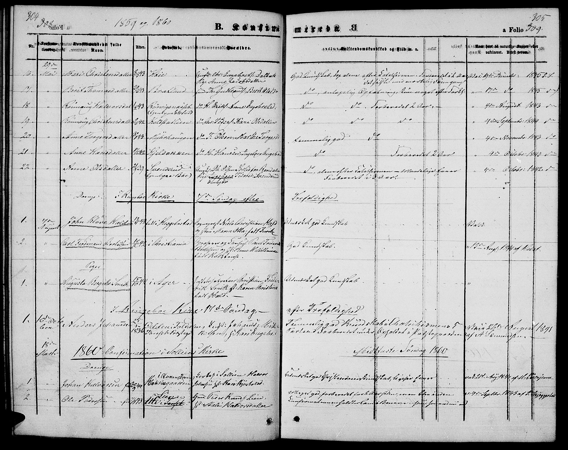 Ringebu prestekontor, SAH/PREST-082/H/Ha/Hab/L0003: Parish register (copy) no. 3, 1854-1866, p. 304-305