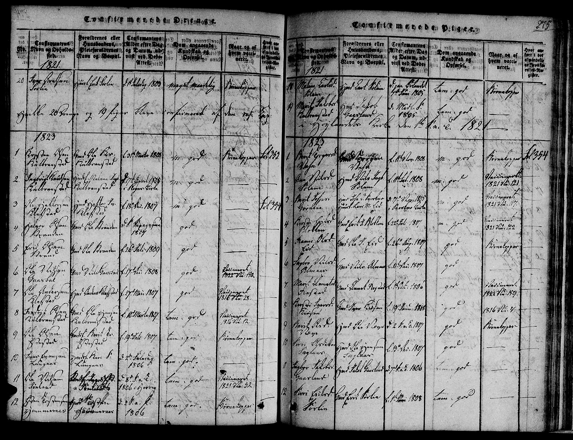 Ministerialprotokoller, klokkerbøker og fødselsregistre - Sør-Trøndelag, SAT/A-1456/691/L1068: Parish register (official) no. 691A03 /4, 1816-1826, p. 275