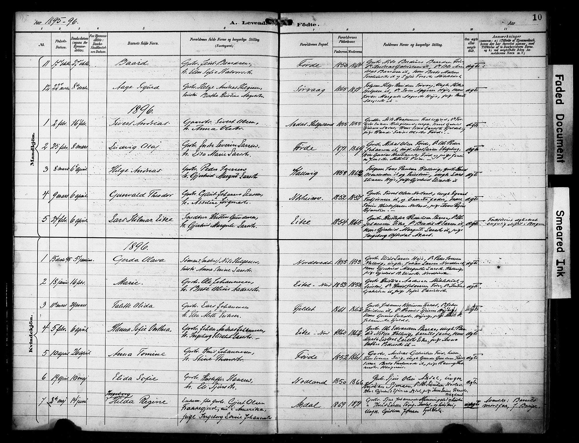 Avaldsnes sokneprestkontor, SAST/A -101851/H/Ha/Haa/L0016: Parish register (official) no. A 16, 1893-1918, p. 10