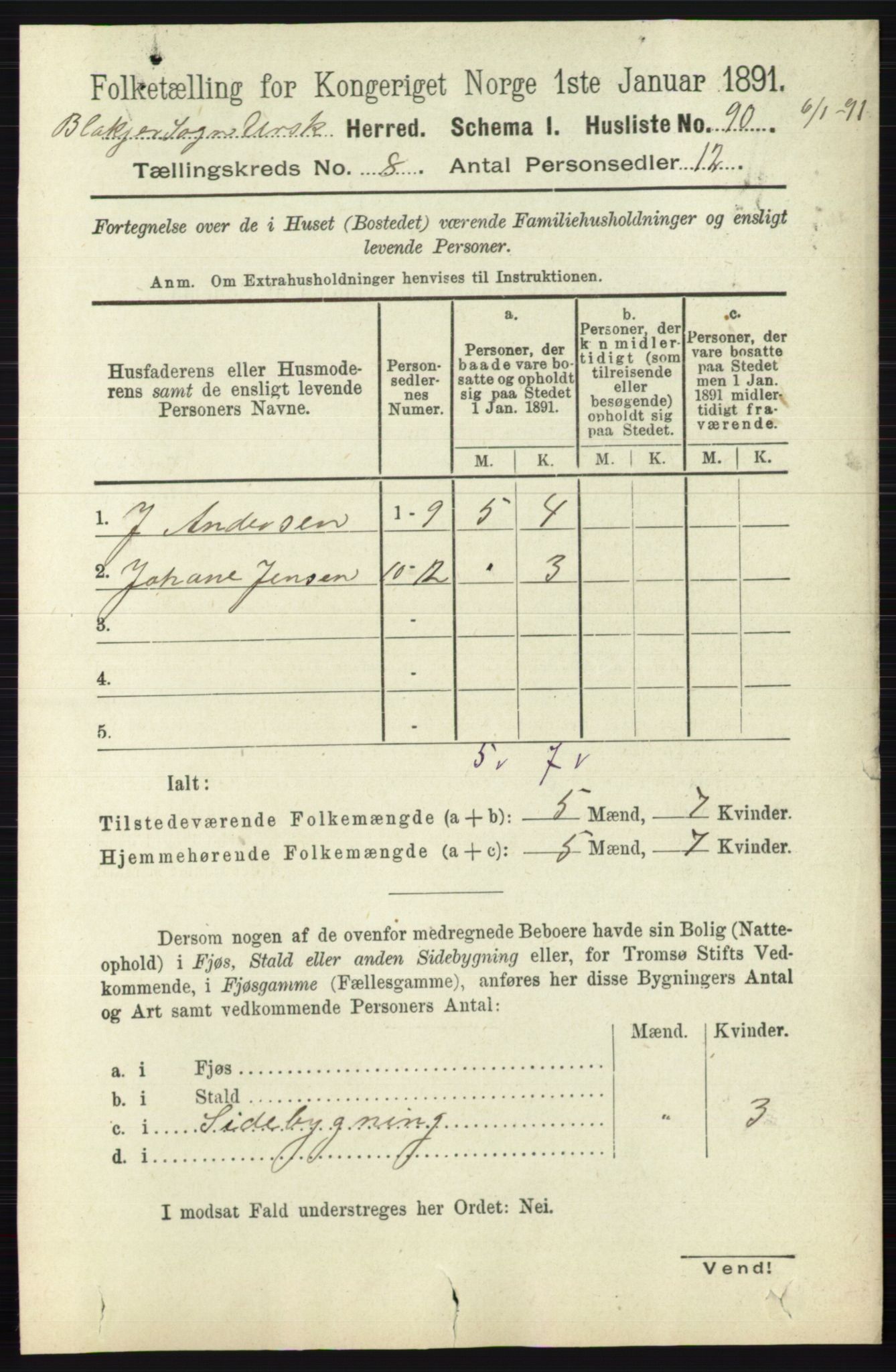 RA, 1891 census for 0224 Aurskog, 1891, p. 3880