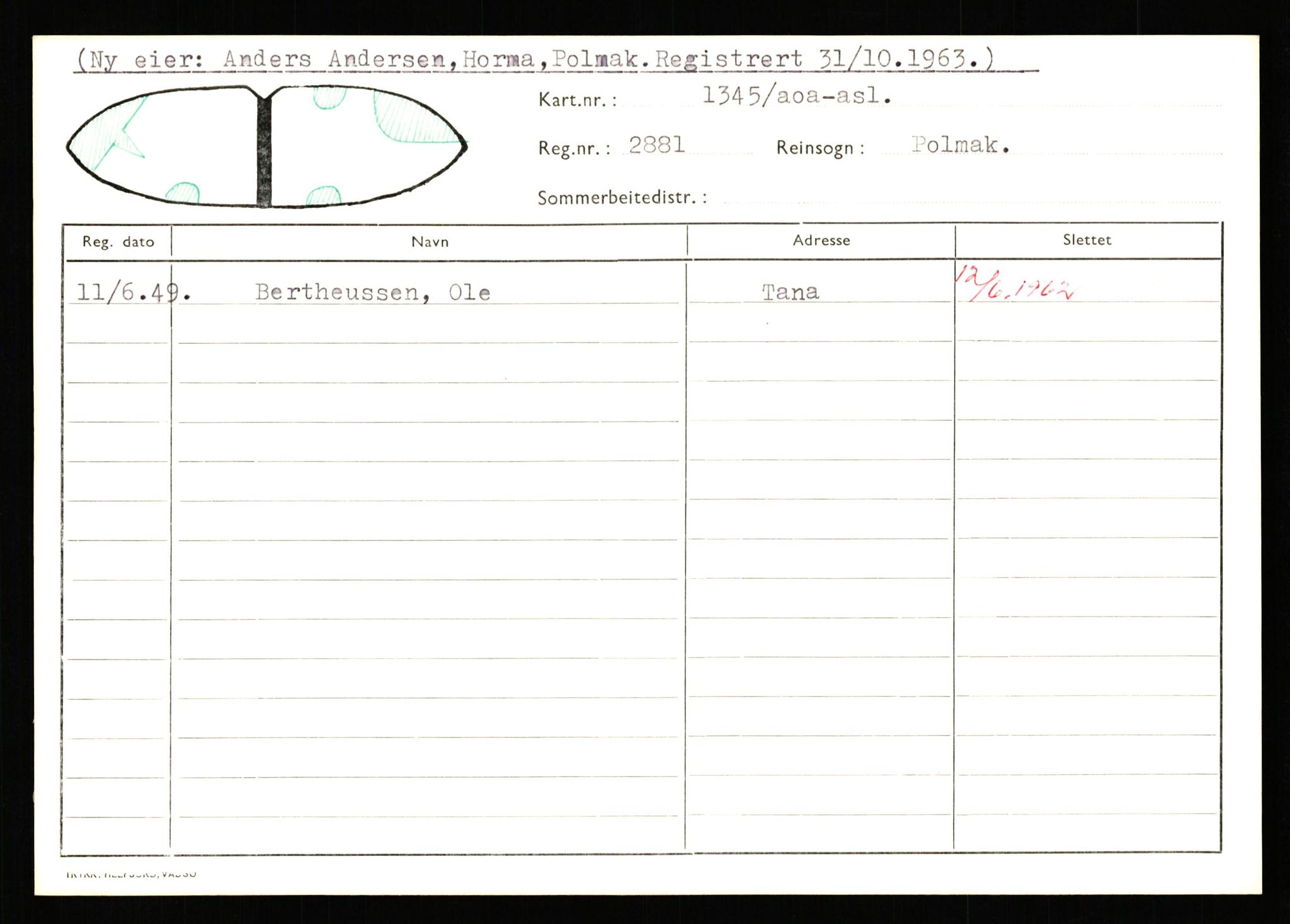 Lappefogden i Finnmark/Reindriftsforvaltningen Øst-Finnmark, AV/SATØ-S-1461/G/Ge/Gea/L0007: Slettede reinmerker: Karasjok, Kautokeino, Polmak og Varanger, 1934-1992, p. 193