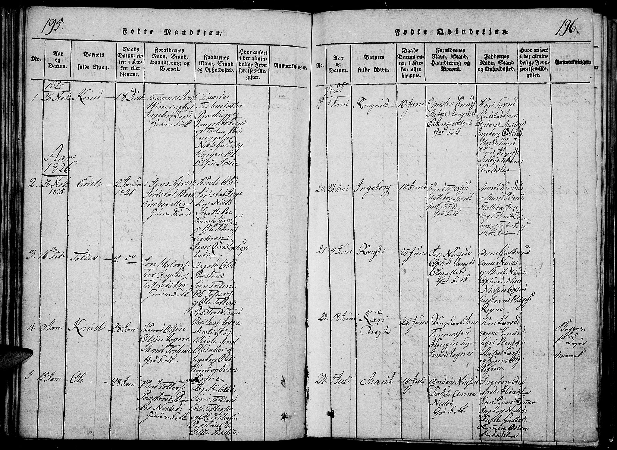 Slidre prestekontor, SAH/PREST-134/H/Ha/Hab/L0002: Parish register (copy) no. 2, 1814-1839, p. 195-196