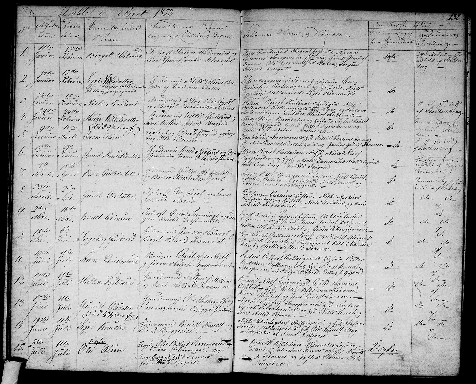 Rollag kirkebøker, SAKO/A-240/G/Ga/L0002: Parish register (copy) no. I 2, 1831-1856, p. 132