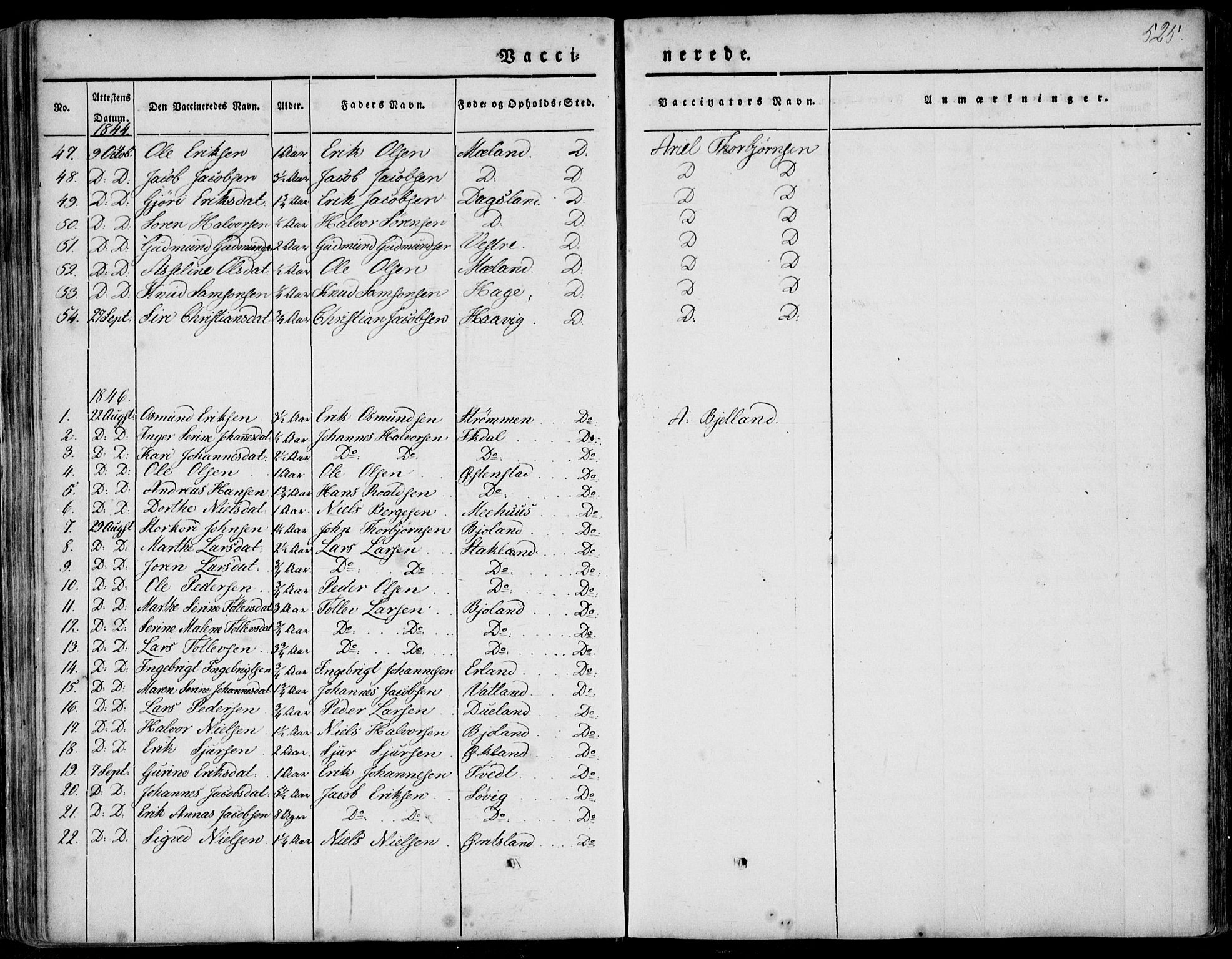 Skjold sokneprestkontor, SAST/A-101847/H/Ha/Haa/L0006: Parish register (official) no. A 6.2, 1835-1858, p. 525
