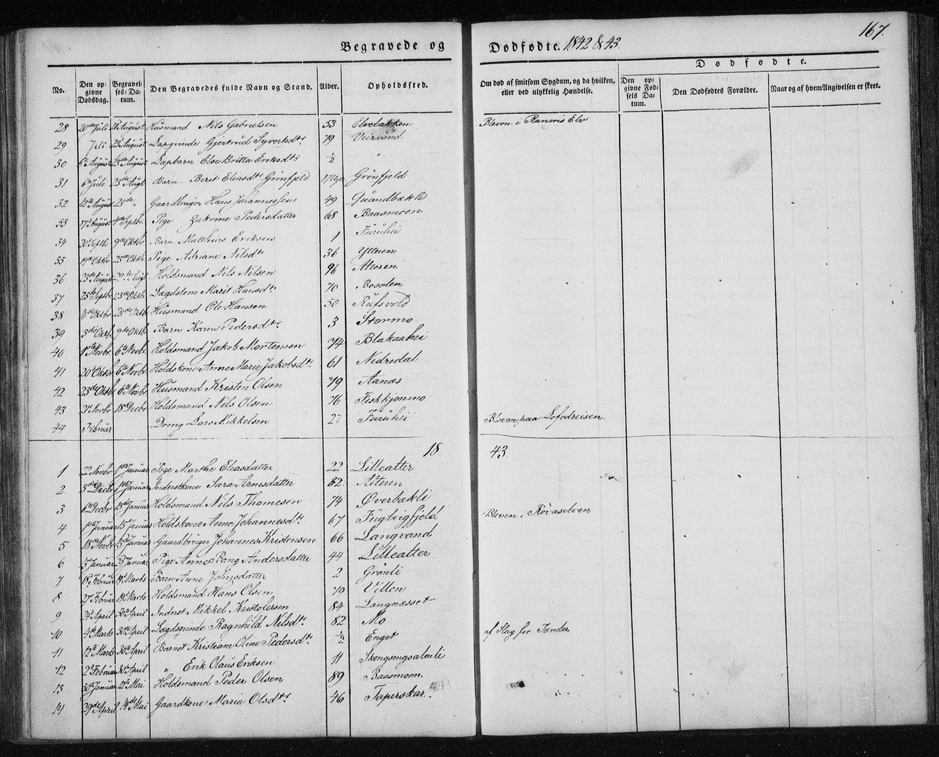 Ministerialprotokoller, klokkerbøker og fødselsregistre - Nordland, SAT/A-1459/827/L0391: Parish register (official) no. 827A03, 1842-1852, p. 167