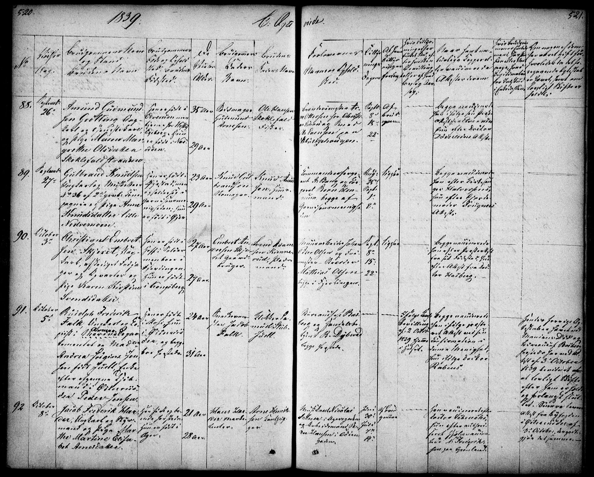 Oslo domkirke Kirkebøker, SAO/A-10752/F/Fa/L0019: Parish register (official) no. 19, 1828-1847, p. 520-521