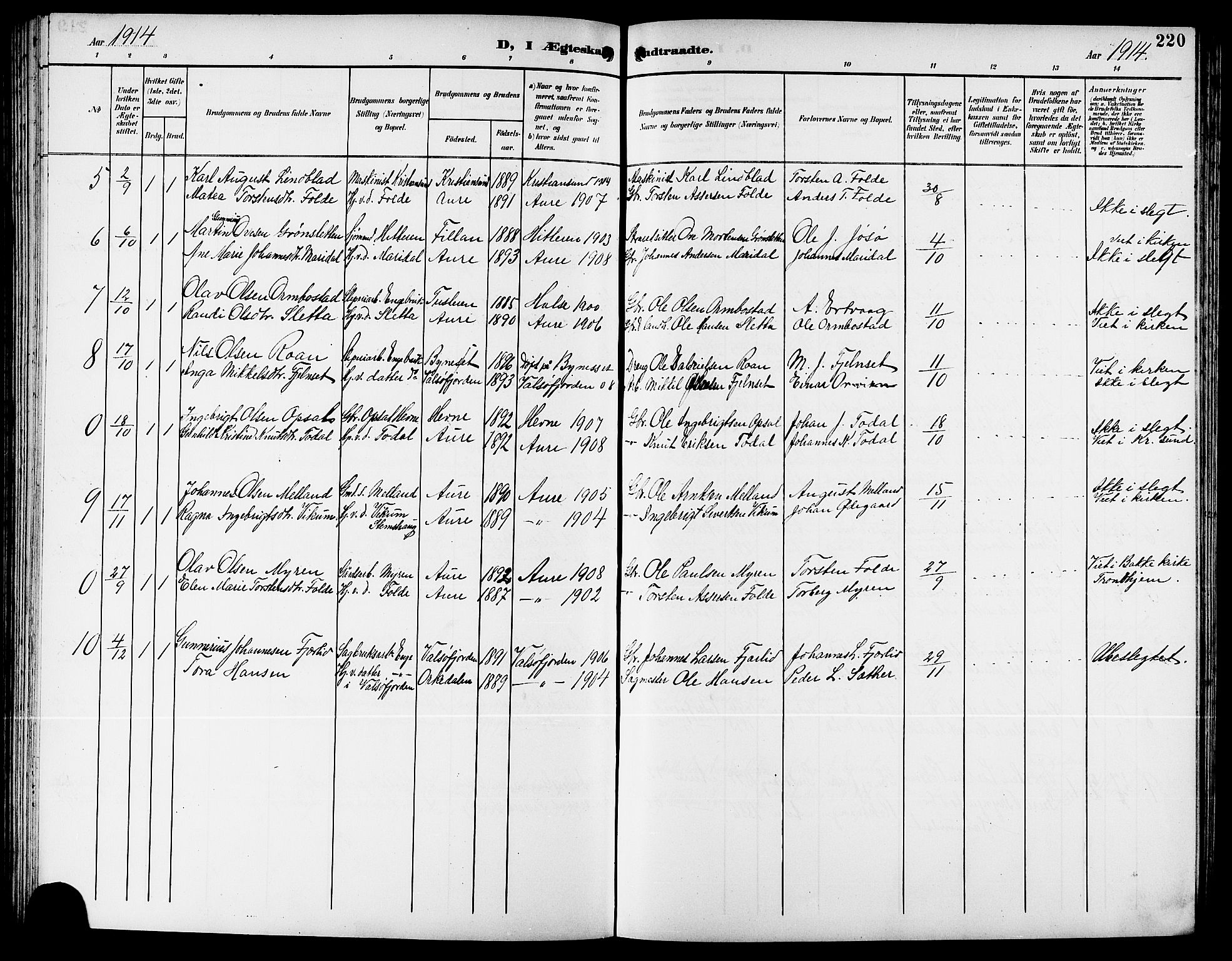 Ministerialprotokoller, klokkerbøker og fødselsregistre - Møre og Romsdal, AV/SAT-A-1454/578/L0910: Parish register (copy) no. 578C03, 1900-1921, p. 220