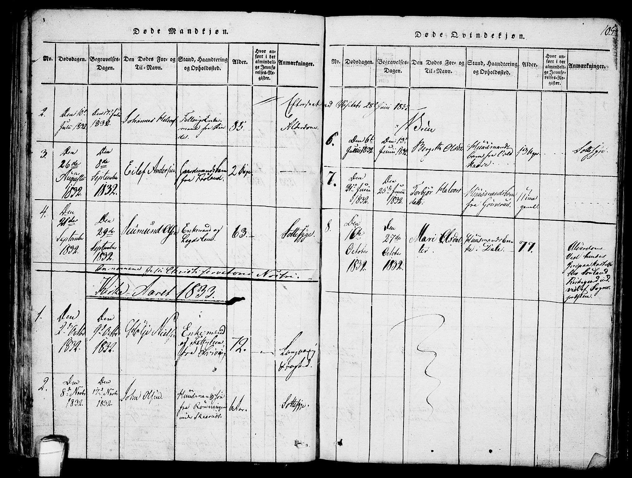 Hjartdal kirkebøker, SAKO/A-270/F/Fb/L0001: Parish register (official) no. II 1, 1815-1843, p. 105