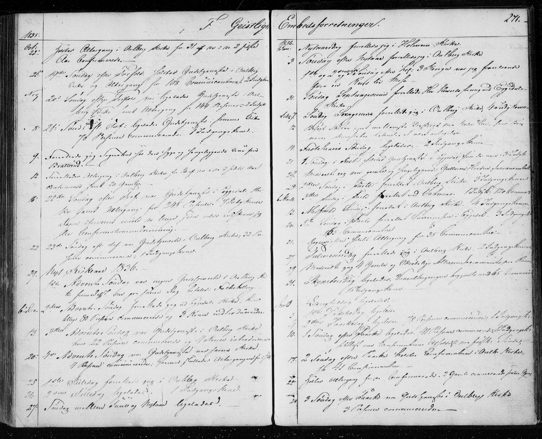 Krødsherad kirkebøker, SAKO/A-19/F/Fa/L0002: Parish register (official) no. 2, 1829-1851, p. 271