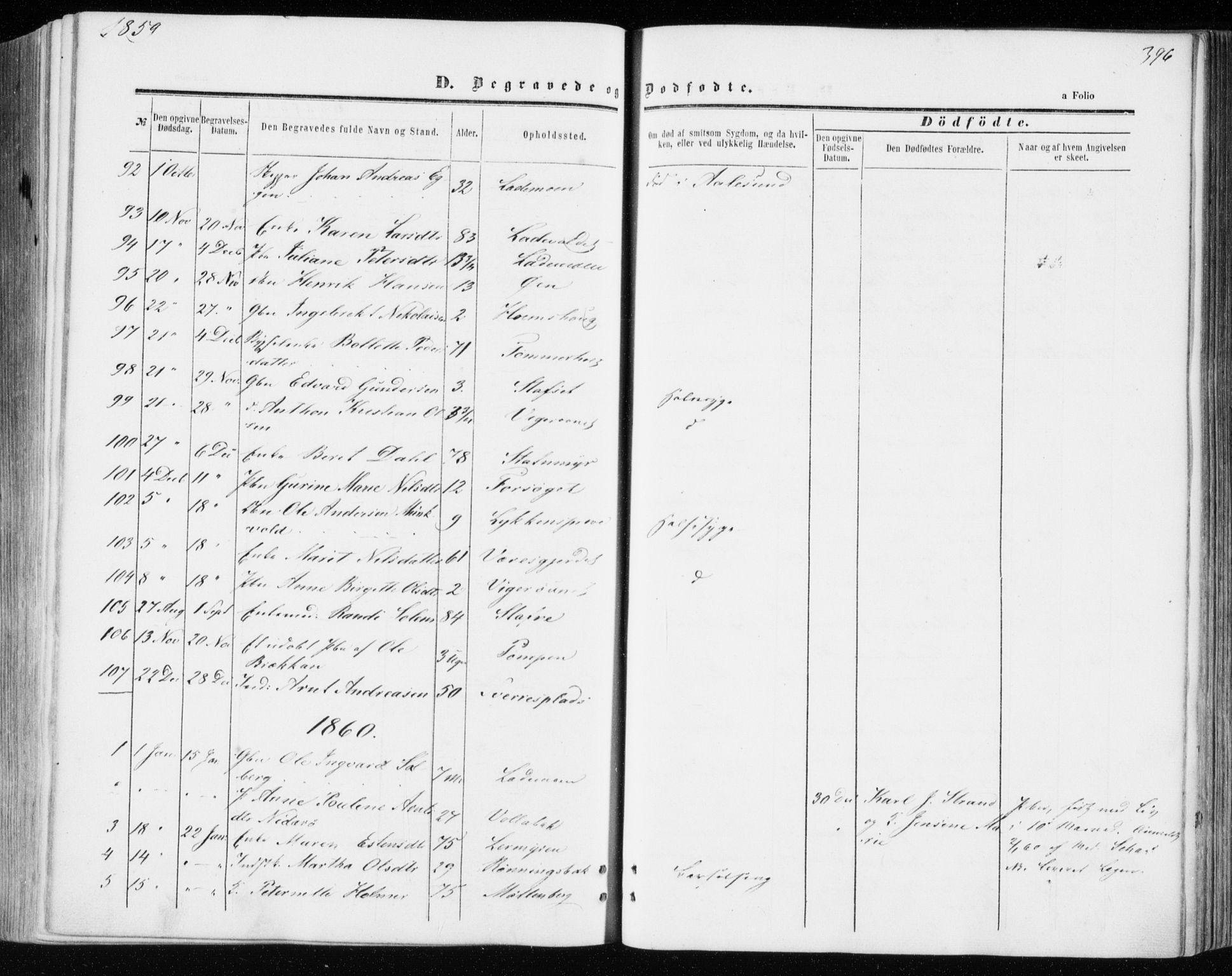 Ministerialprotokoller, klokkerbøker og fødselsregistre - Sør-Trøndelag, SAT/A-1456/606/L0292: Parish register (official) no. 606A07, 1856-1865, p. 396