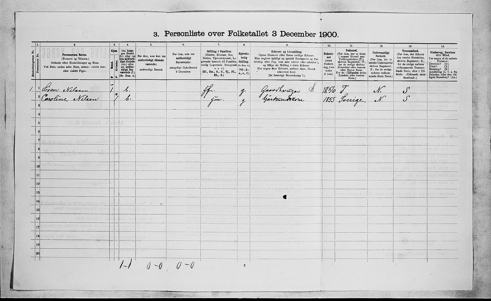 RA, 1900 census for Sandeherred, 1900, p. 1892