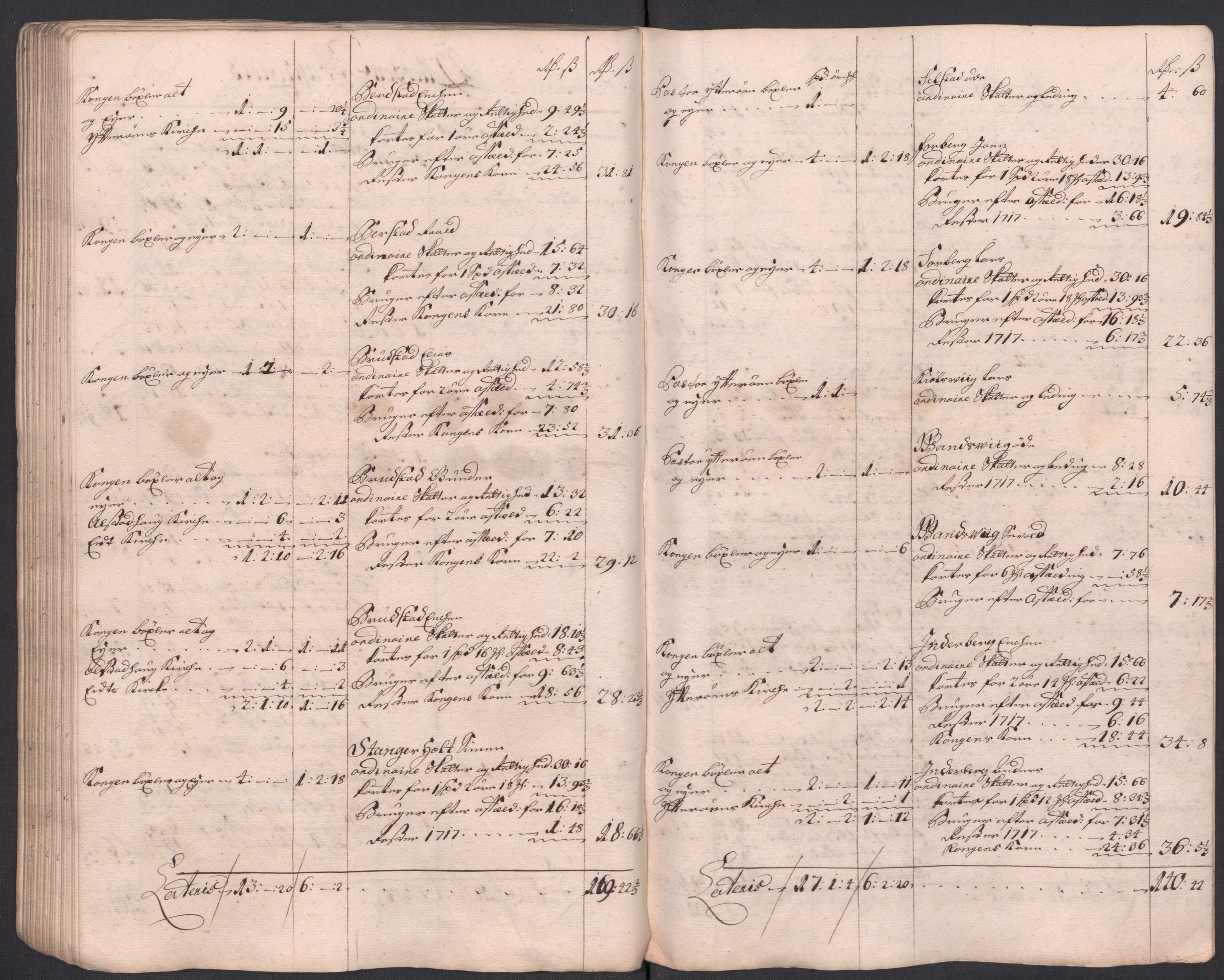 Rentekammeret inntil 1814, Reviderte regnskaper, Fogderegnskap, AV/RA-EA-4092/R63/L4326: Fogderegnskap Inderøy, 1718, p. 77