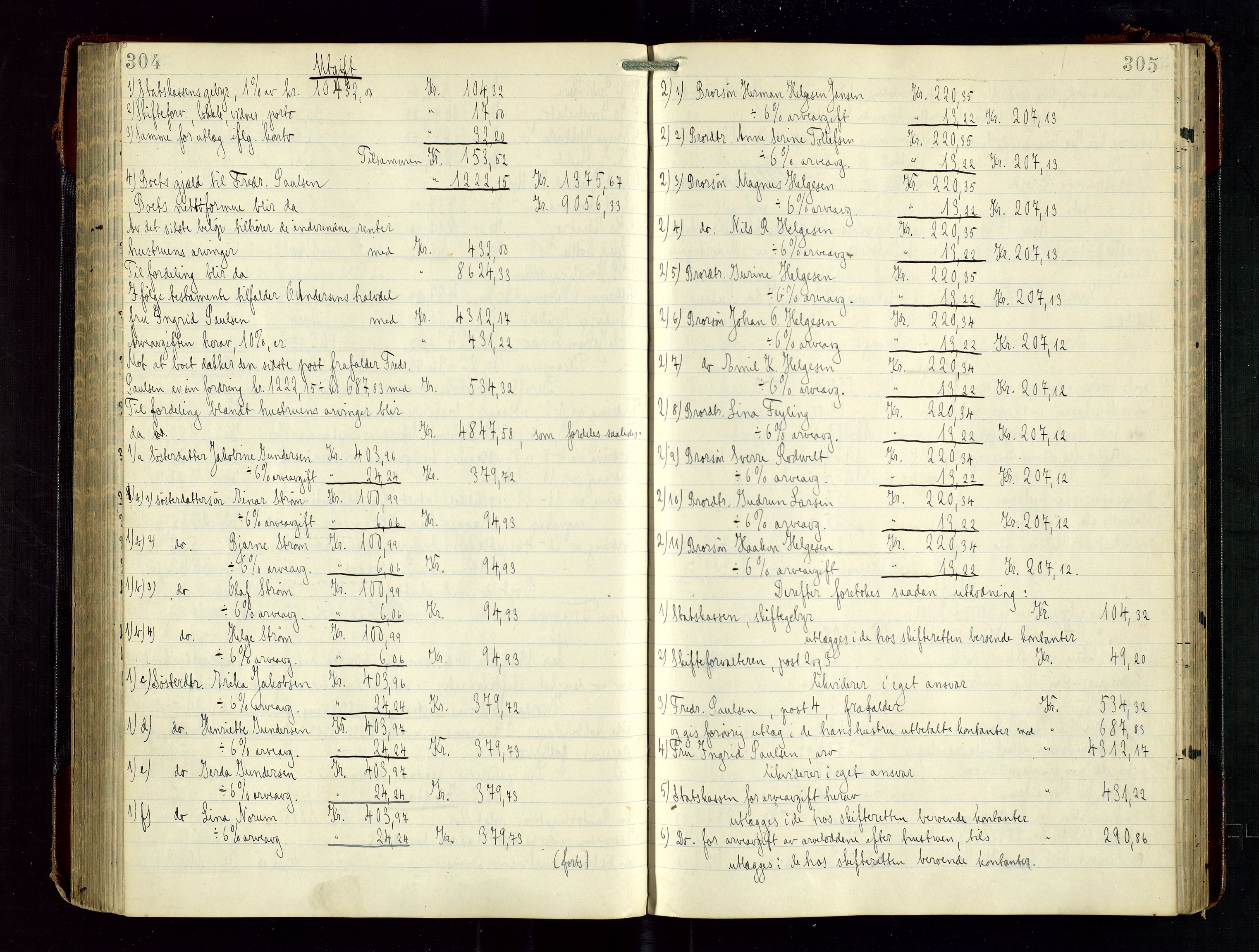 Haugesund tingrett, SAST/A-101415/01/IV/IVD/L0003: Skifteutlodningsprotokoll, med register, 1915-1924, p. 304-305