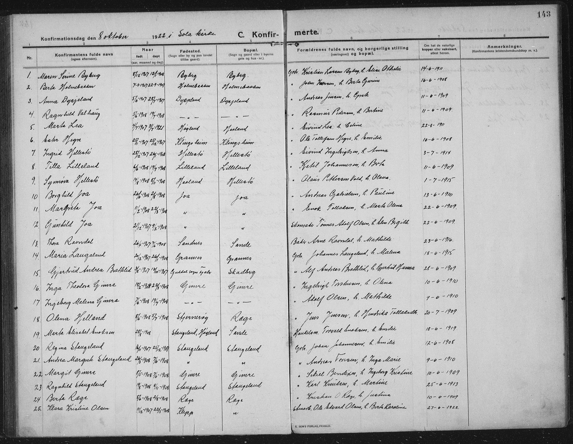 Håland sokneprestkontor, AV/SAST-A-101802/002/C/L0001: Parish register (official) no. A 14, 1913-1927, p. 143