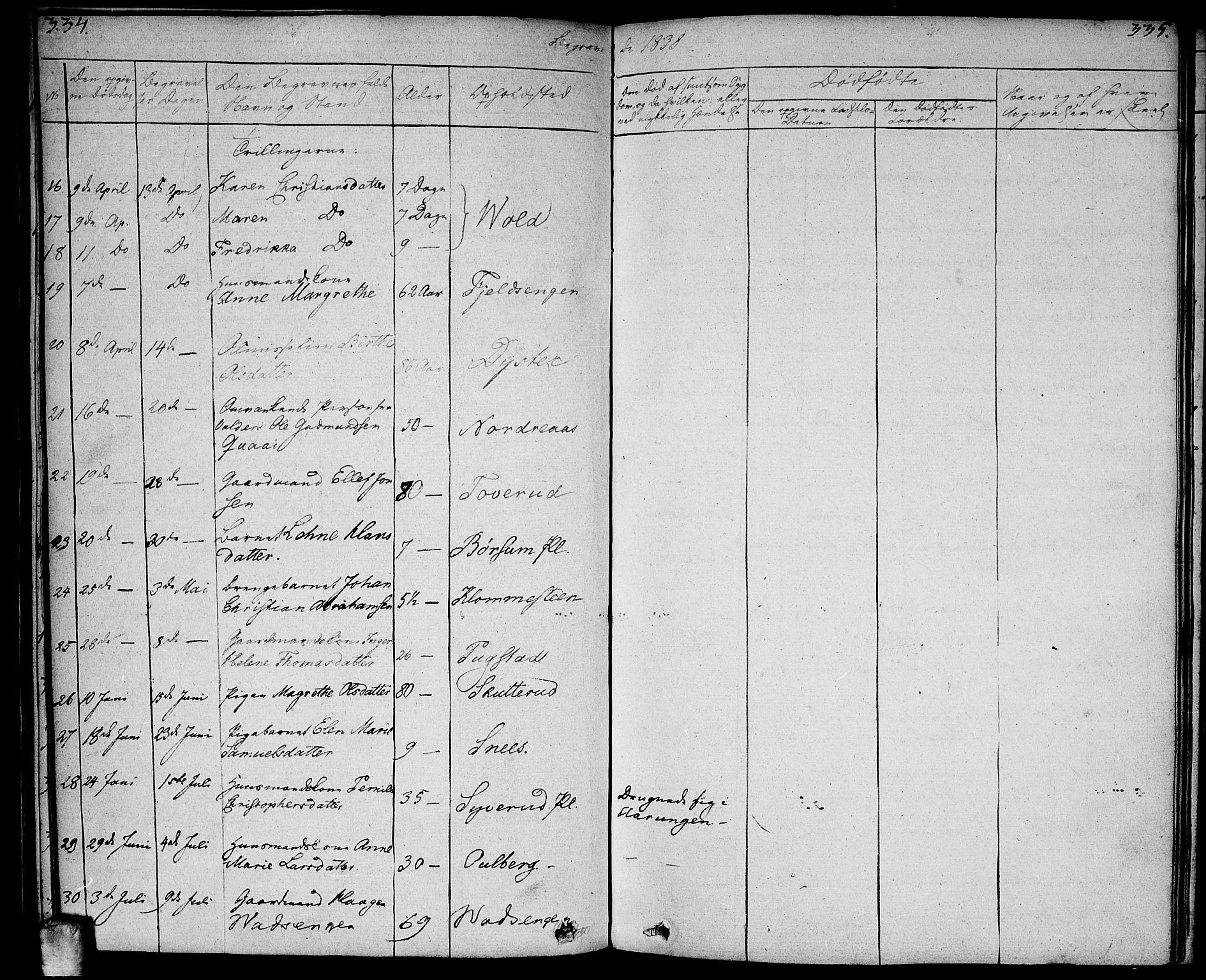 Ås prestekontor Kirkebøker, AV/SAO-A-10894/F/Fa/L0005: Parish register (official) no. I 5, 1827-1840, p. 334-335