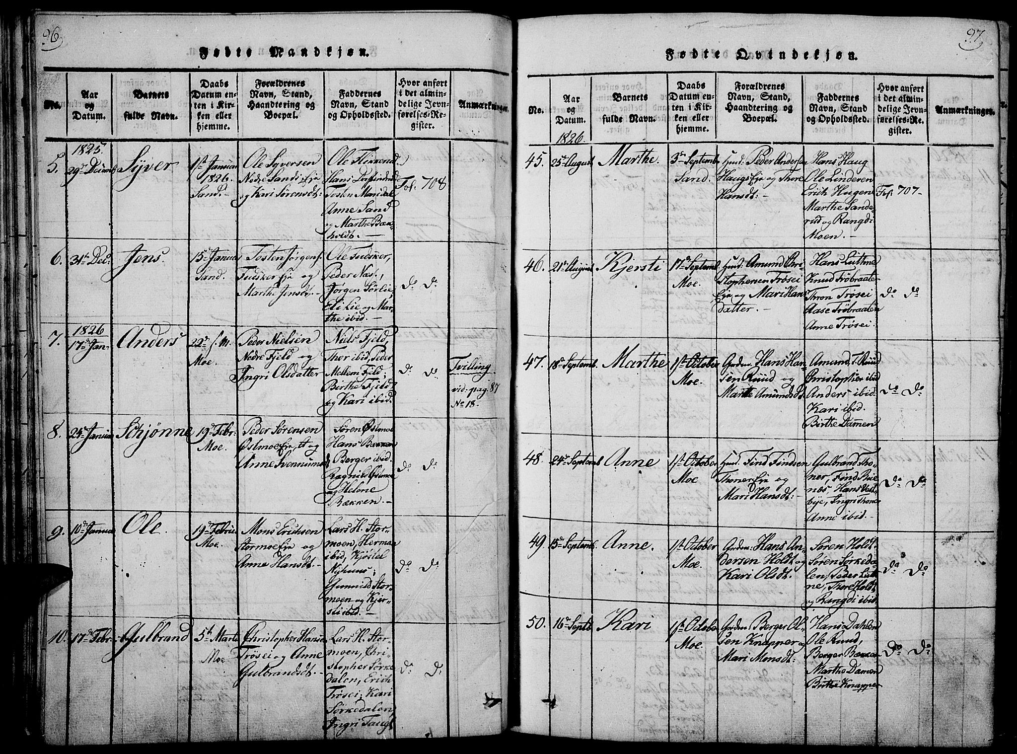 Nord-Odal prestekontor, AV/SAH-PREST-032/H/Ha/Haa/L0001: Parish register (official) no. 1, 1819-1838, p. 96-97