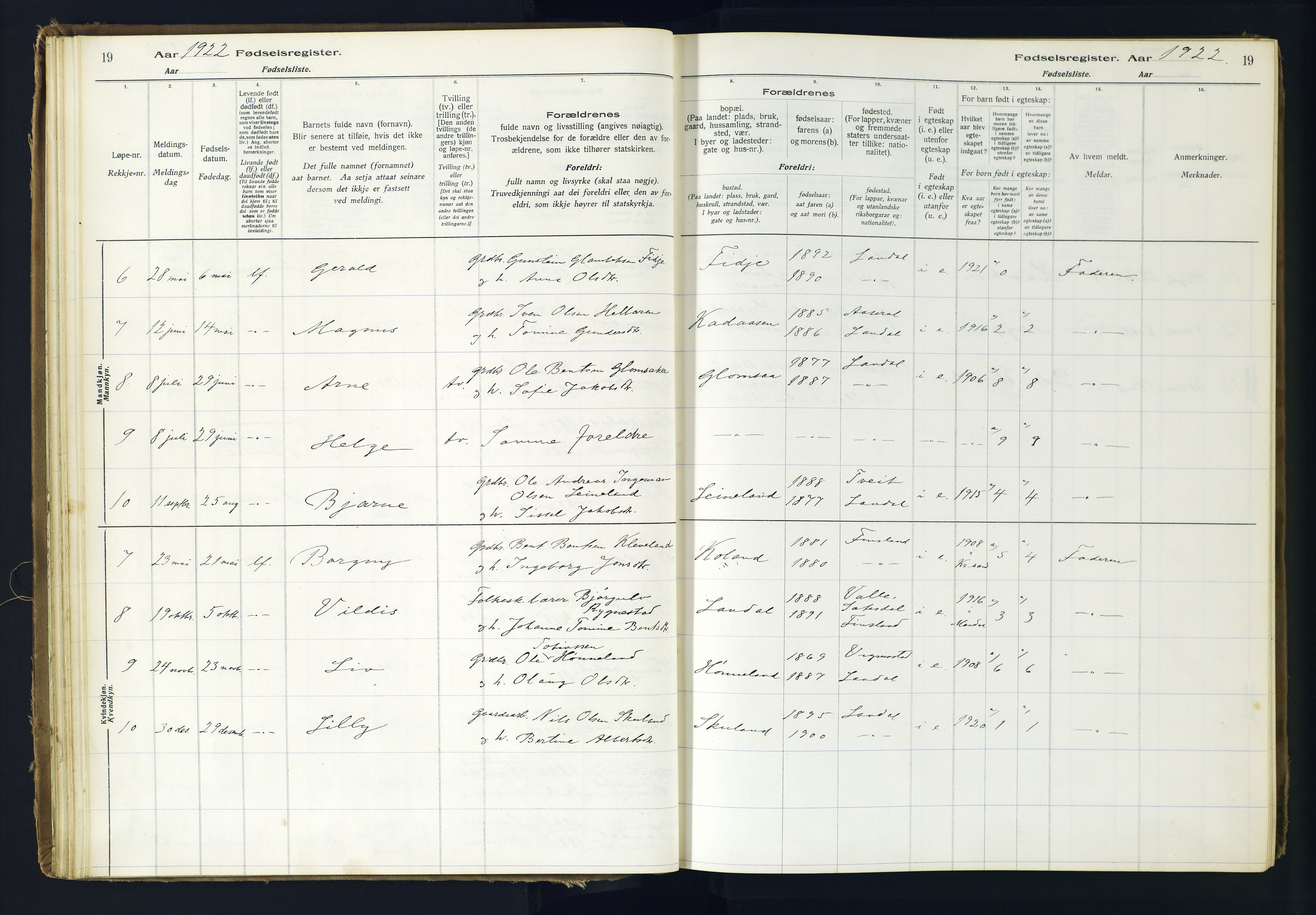 Holum sokneprestkontor, AV/SAK-1111-0022/J/Ja/L0001: Birth register no. II.6.10, 1916-1982, p. 19