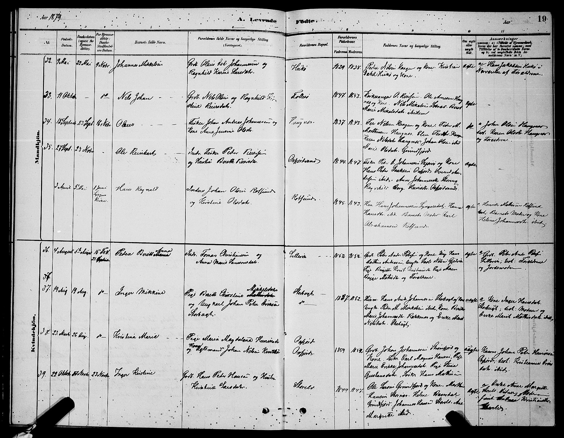 Skjervøy sokneprestkontor, AV/SATØ-S-1300/H/Ha/Hab/L0006klokker: Parish register (copy) no. 6, 1878-1888, p. 19