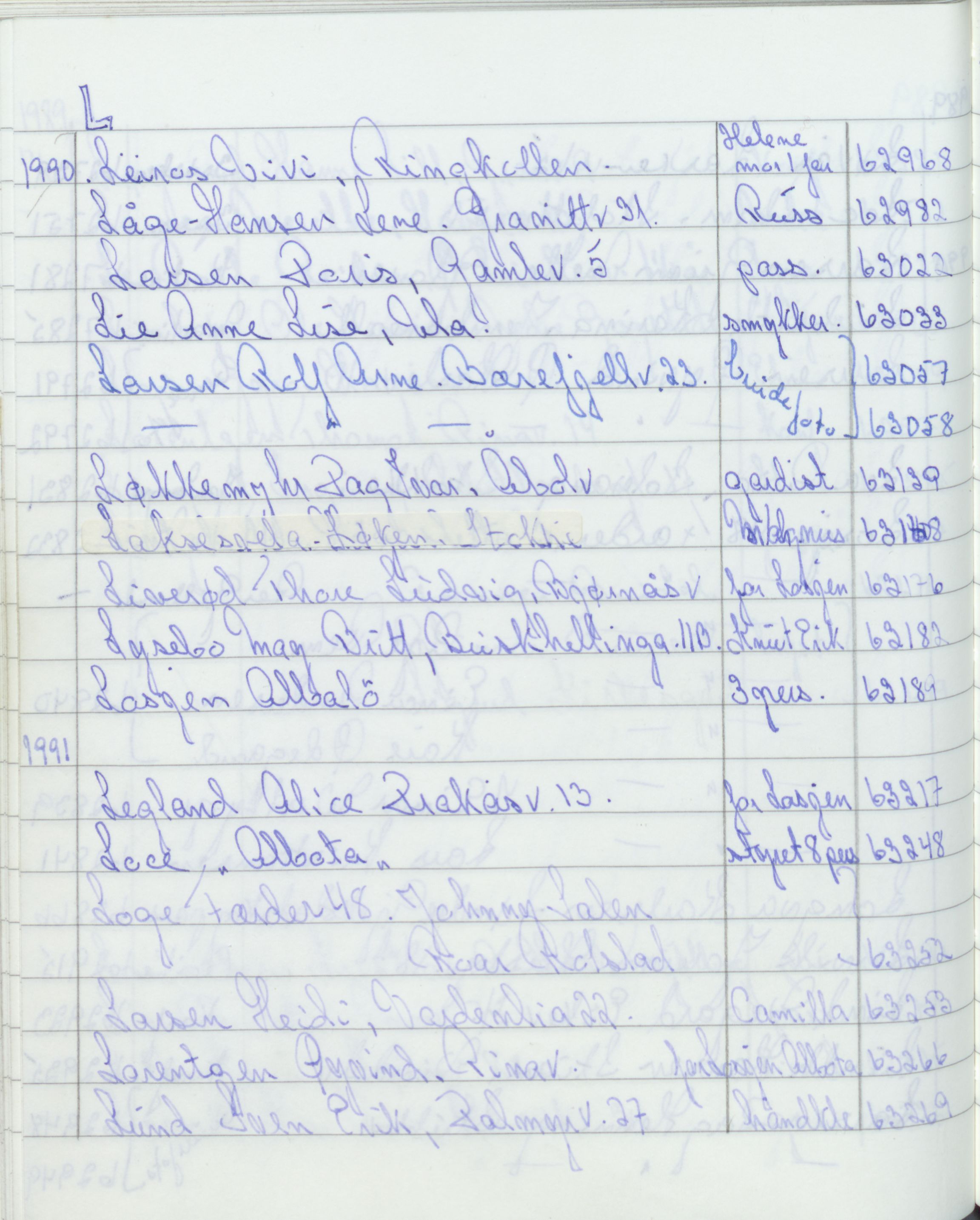 Pa 1494 - Jørgensen, Antonius. Fotograf, VEMU/A-2760/F/Fa, 1927-2004, p. 3507
