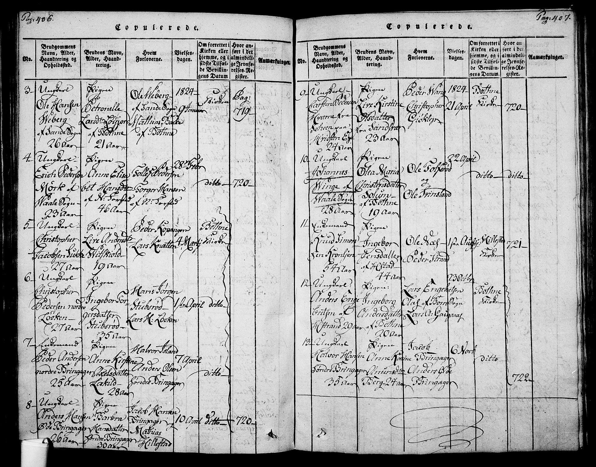 Botne kirkebøker, SAKO/A-340/F/Fa/L0005: Parish register (official) no. I 5, 1814-1836, p. 406-407