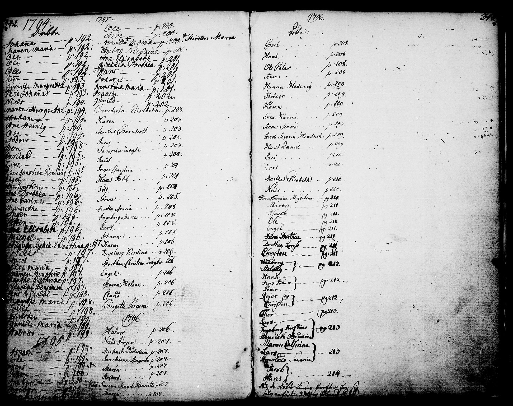 Porsgrunn kirkebøker , SAKO/A-104/F/Fa/L0002: Parish register (official) no. 2, 1764-1814, p. 342-343