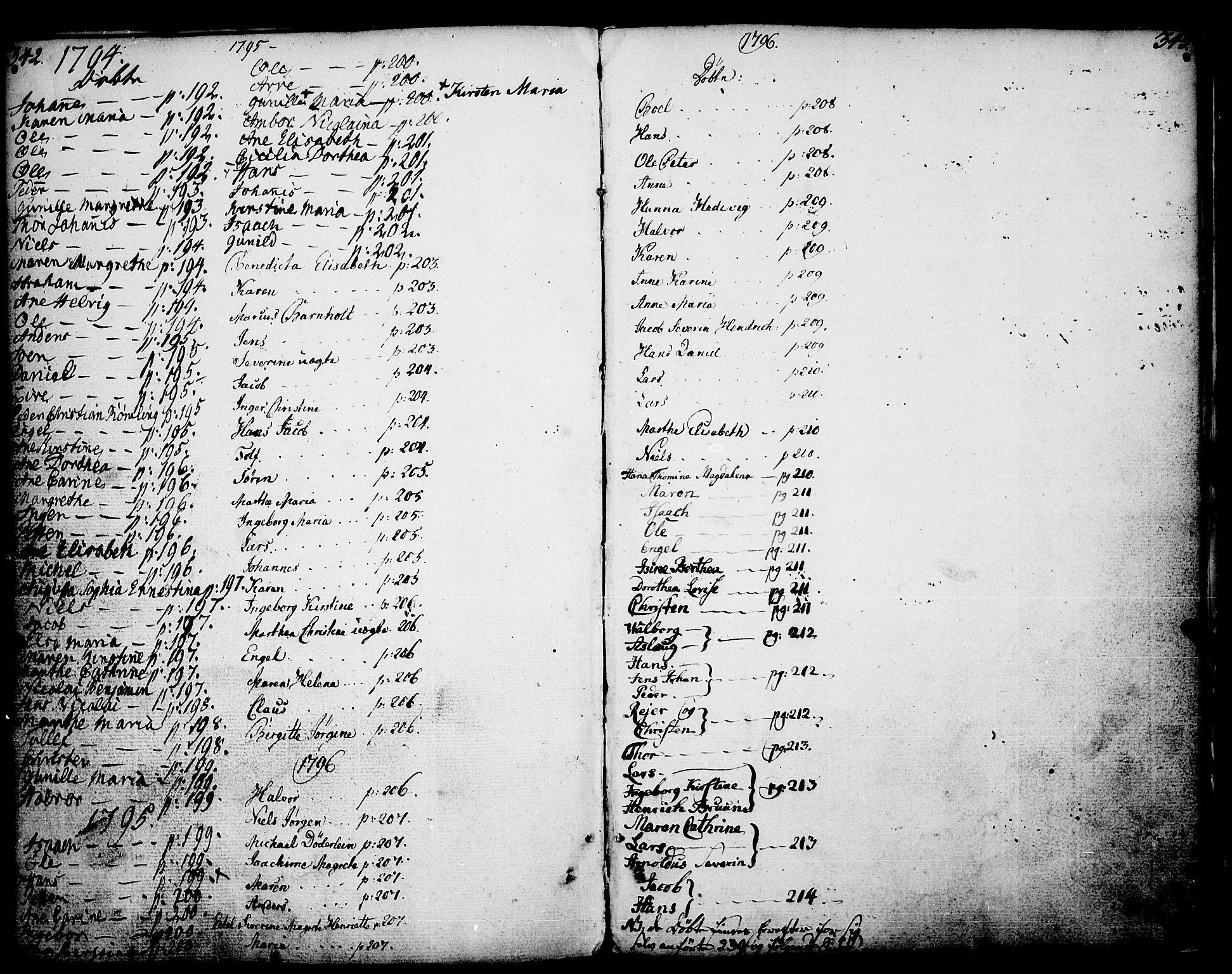 Porsgrunn kirkebøker , AV/SAKO-A-104/F/Fa/L0002: Parish register (official) no. 2, 1764-1814, p. 342-343