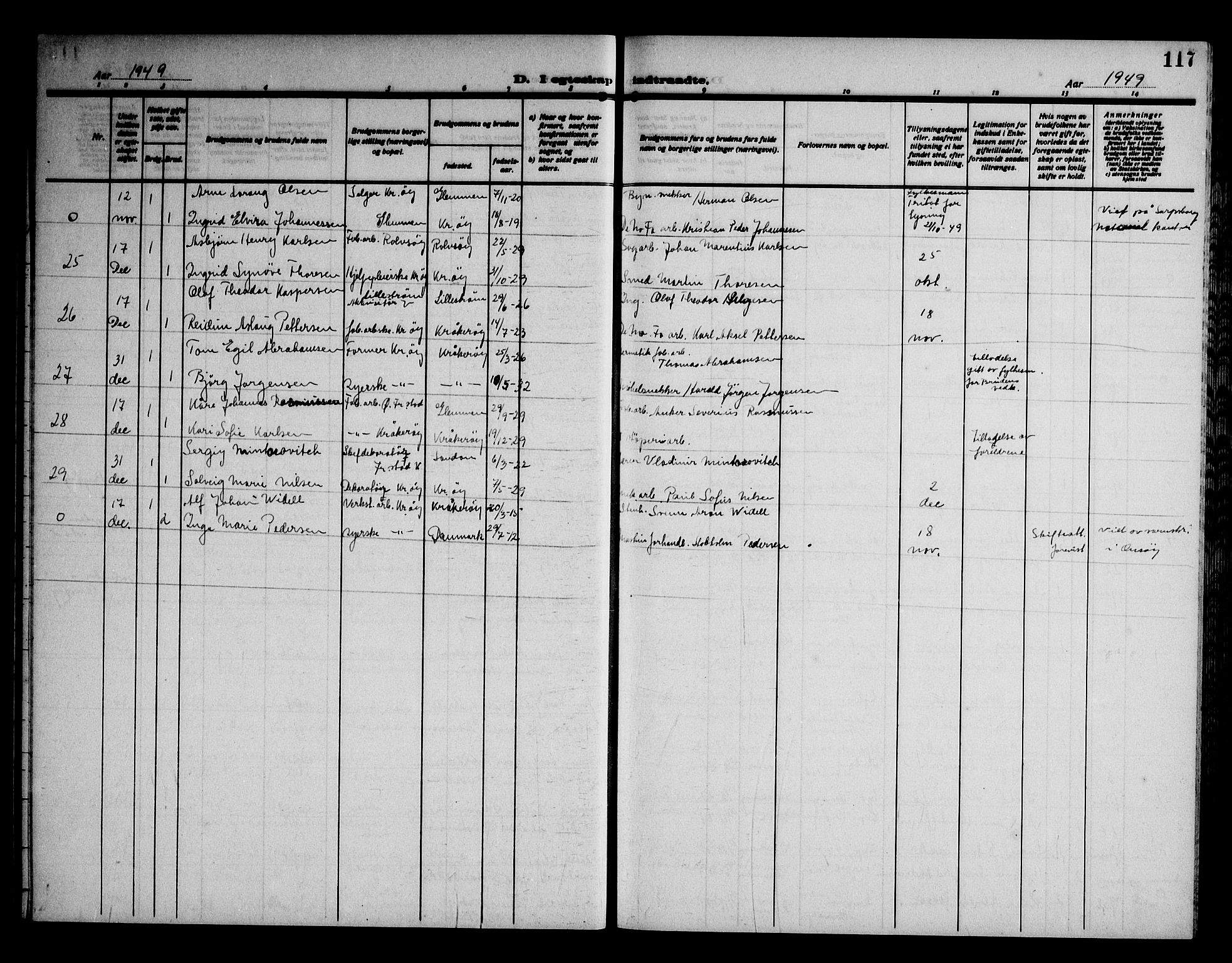 Kråkerøy prestekontor Kirkebøker, AV/SAO-A-10912/G/Ga/L0002: Parish register (copy) no. 2, 1908-1952, p. 117