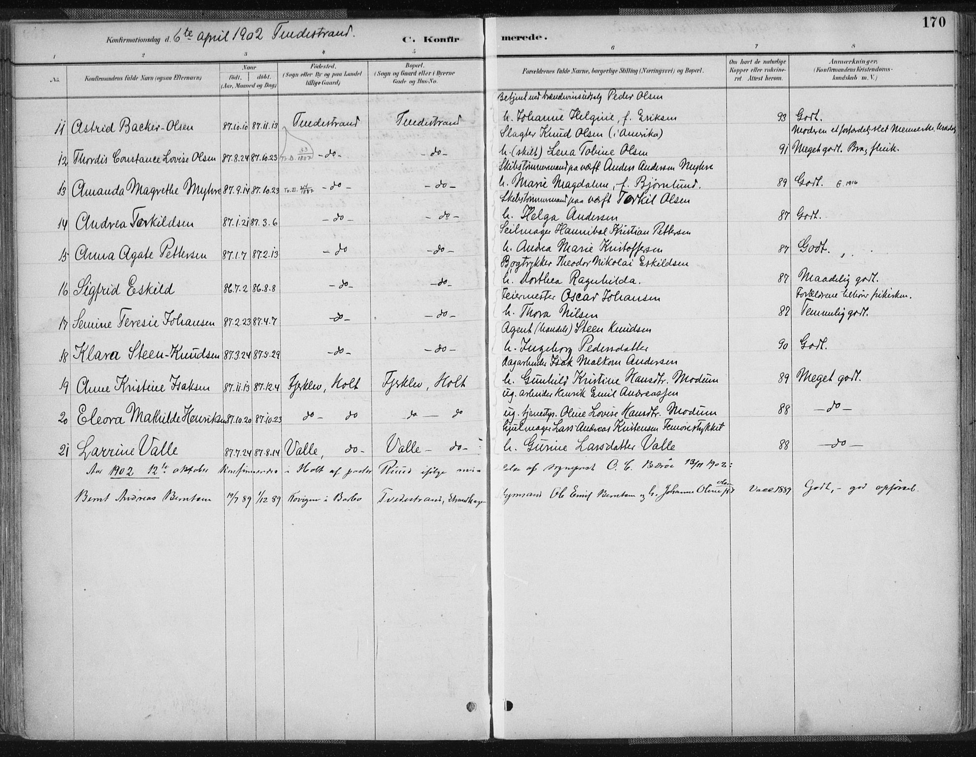 Tvedestrand sokneprestkontor, AV/SAK-1111-0042/F/Fa/L0001: Parish register (official) no. A 1, 1885-1916, p. 170