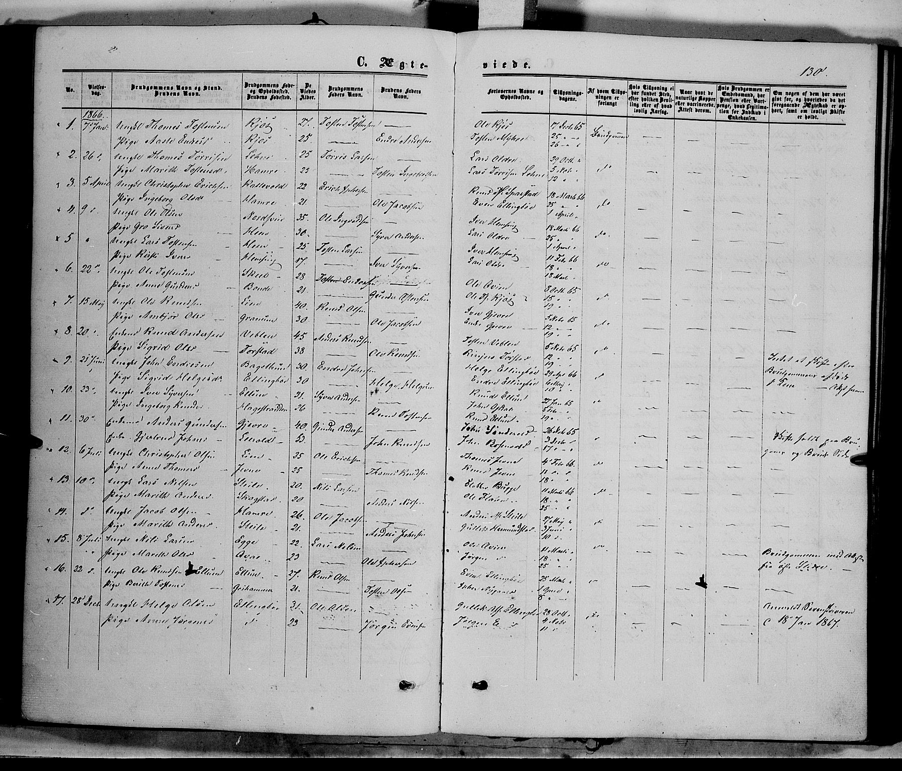 Vang prestekontor, Valdres, AV/SAH-PREST-140/H/Ha/L0007: Parish register (official) no. 7, 1865-1881, p. 130