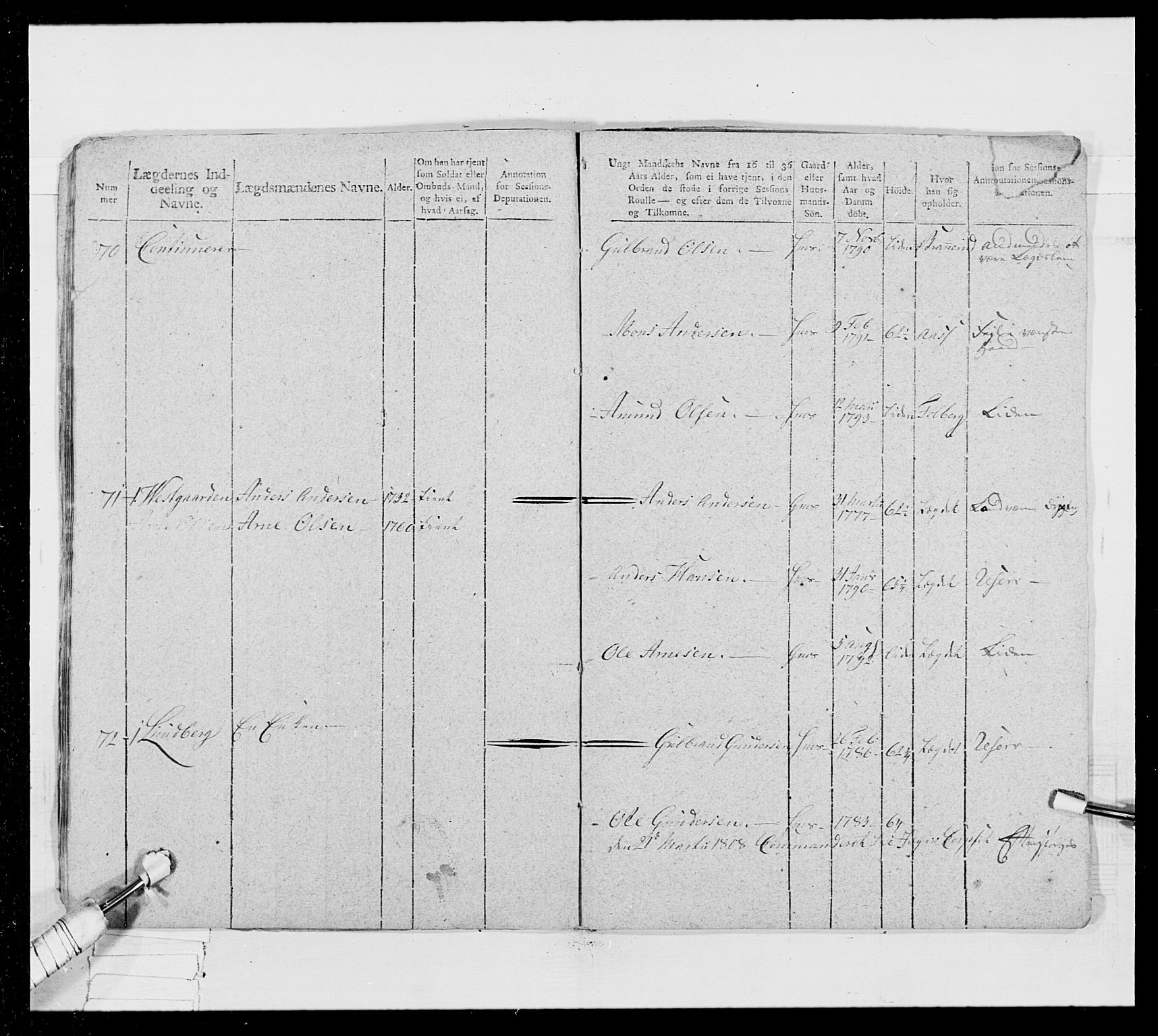 Generalitets- og kommissariatskollegiet, Det kongelige norske kommissariatskollegium, AV/RA-EA-5420/E/Eh/L0024: Norske jegerkorps, 1810-1812, p. 415