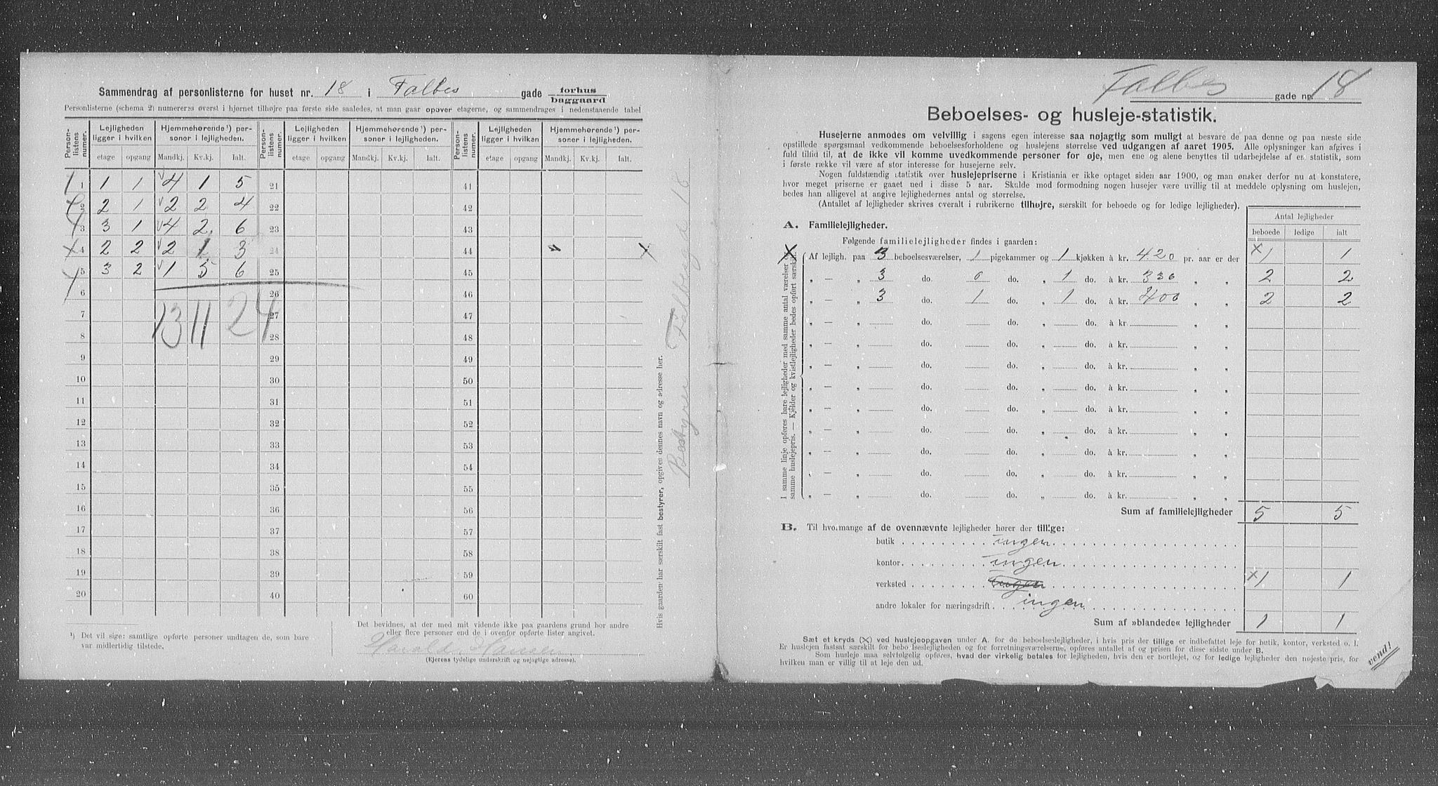 OBA, Municipal Census 1905 for Kristiania, 1905, p. 12058