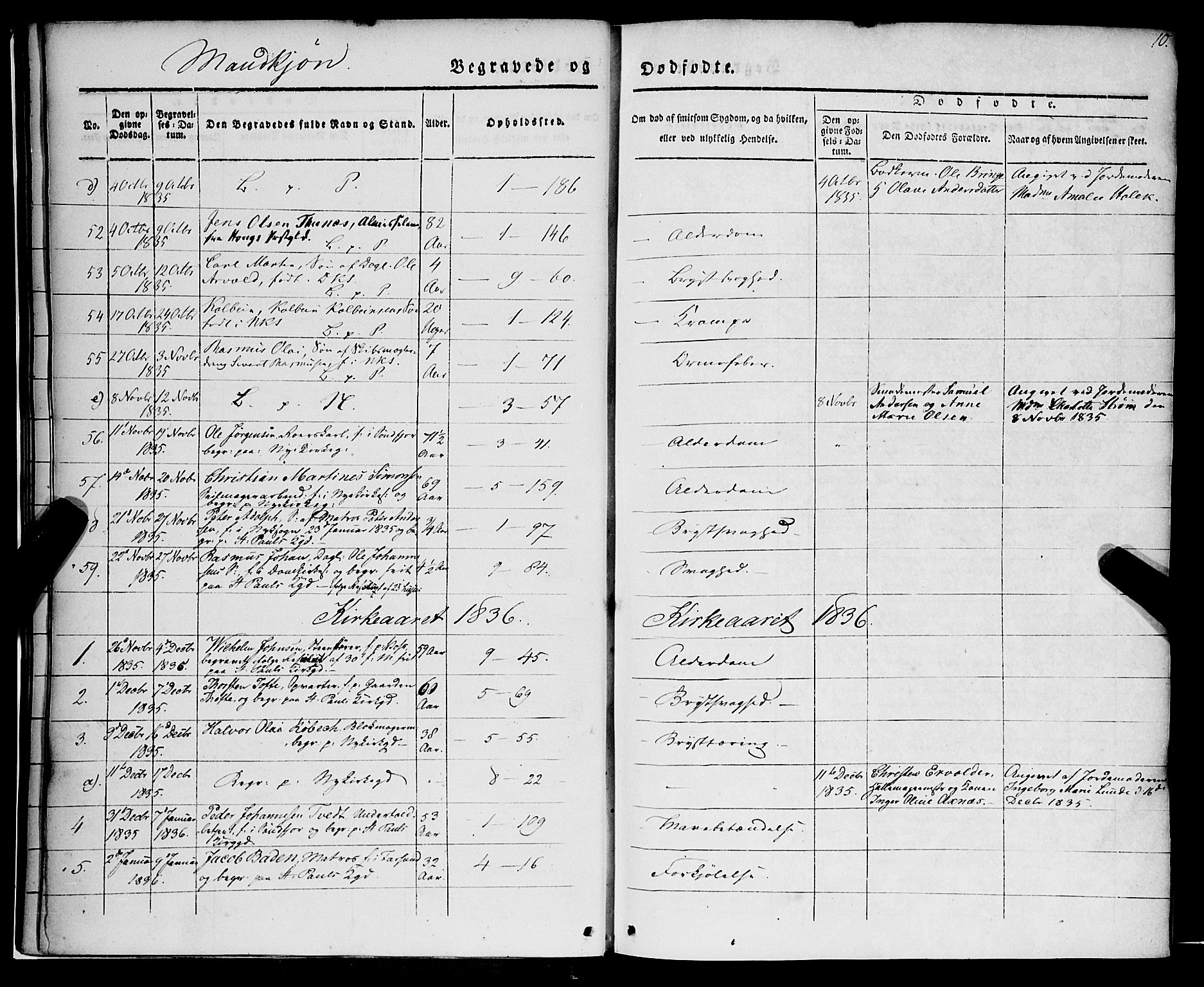Nykirken Sokneprestembete, SAB/A-77101/H/Haa/L0041: Parish register (official) no. E 1, 1833-1850, p. 10