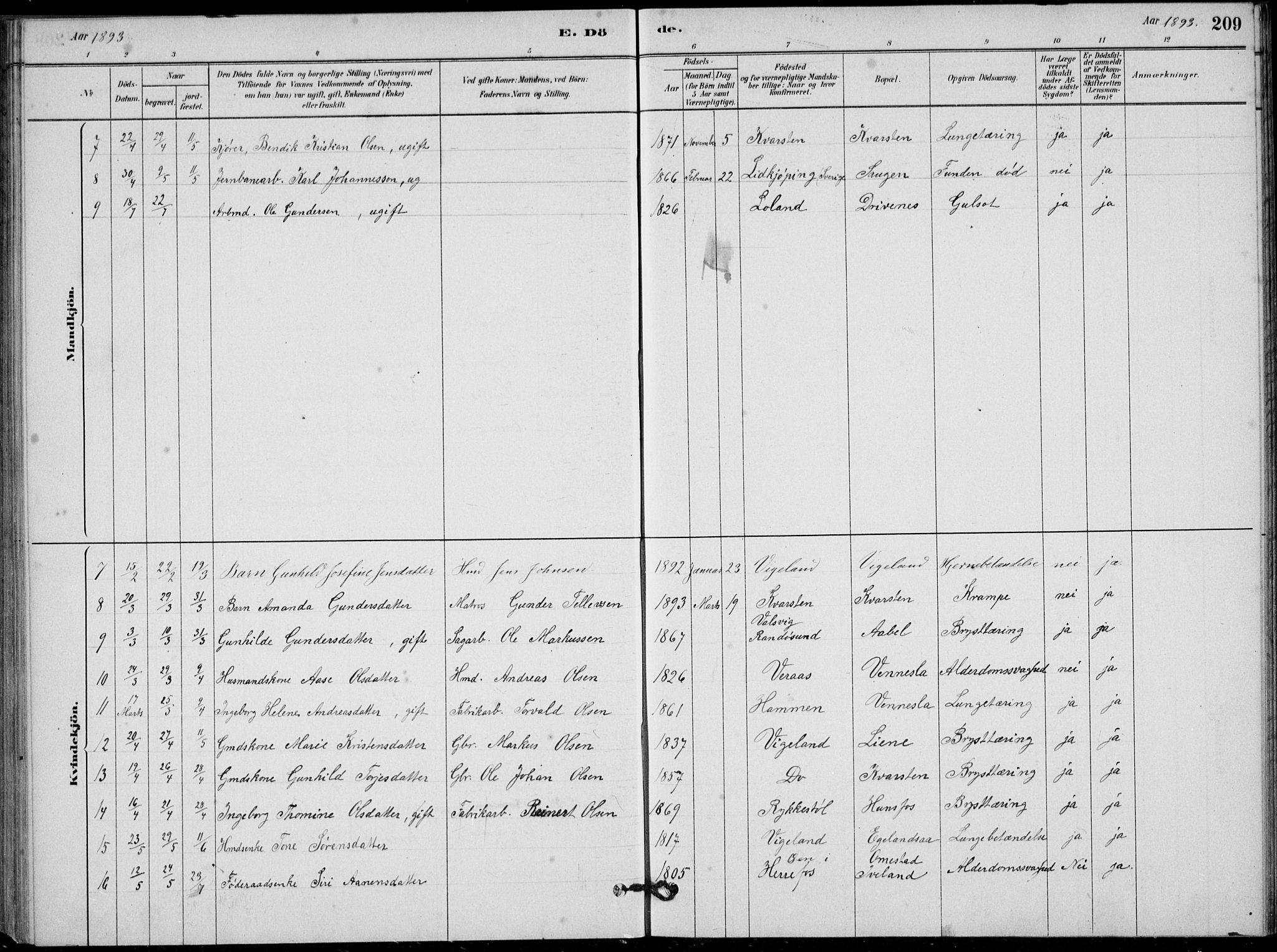 Vennesla sokneprestkontor, AV/SAK-1111-0045/Fb/Fbb/L0003: Parish register (copy) no. B 3, 1879-1893, p. 209