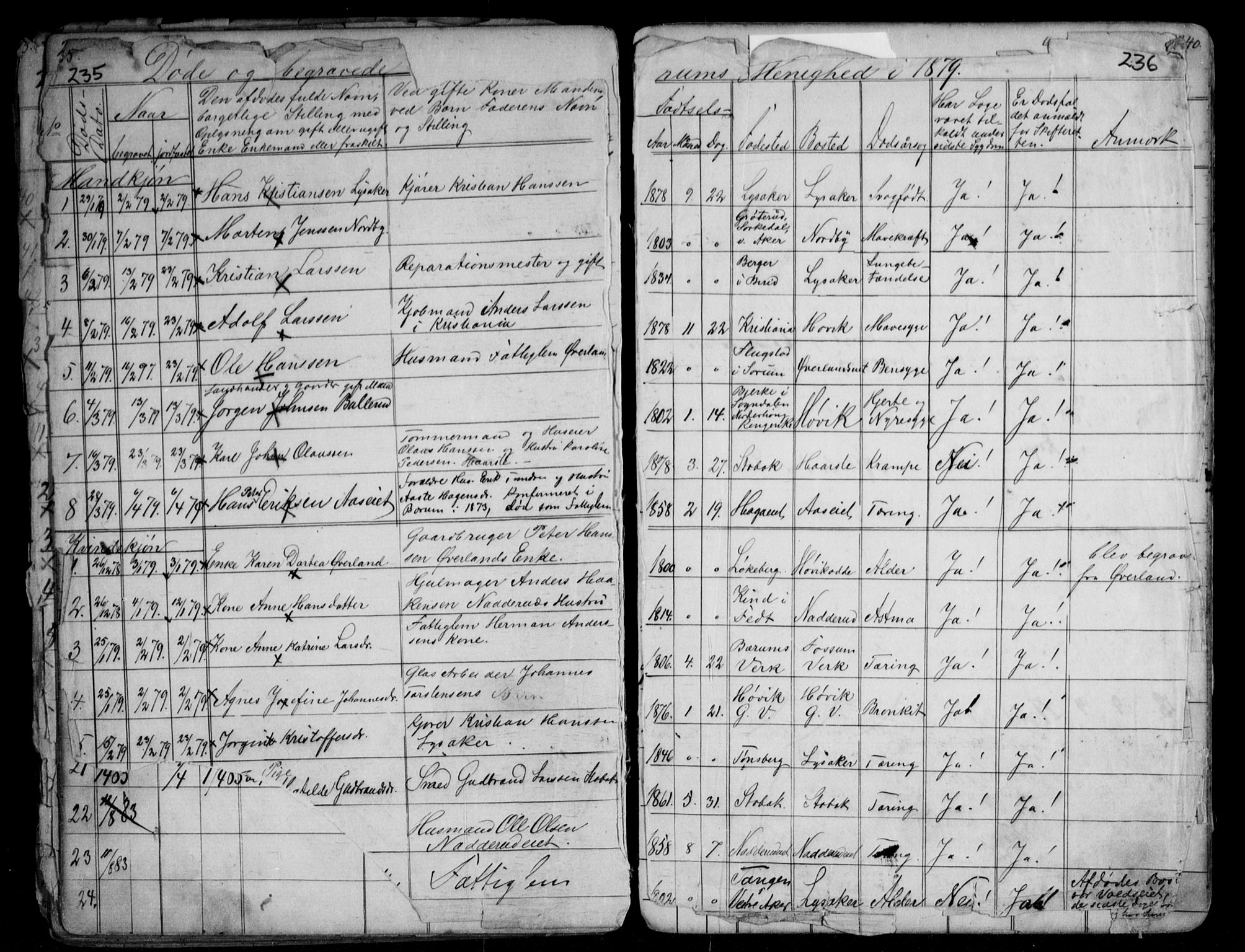 Asker prestekontor Kirkebøker, SAO/A-10256a/G/Gc/L0002: Parish register (copy) no. III 2, 1874-1883, p. 235-236