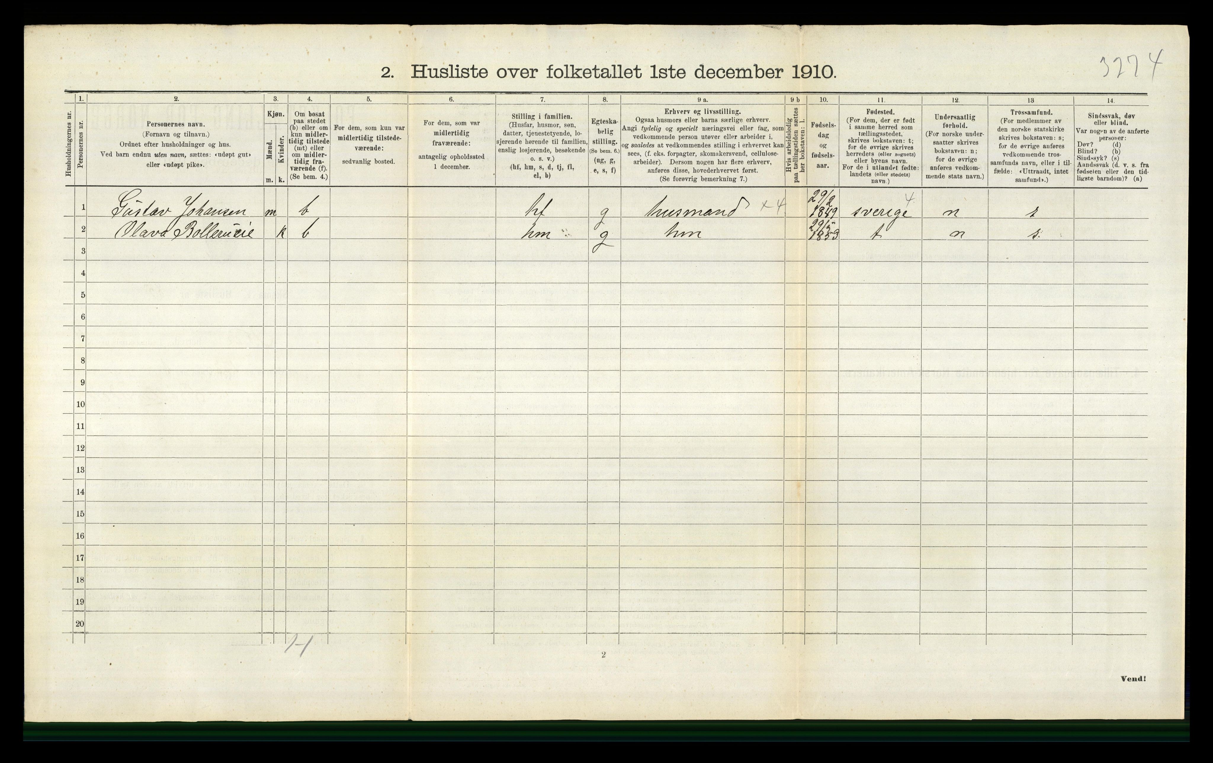 RA, 1910 census for Nes, 1910, p. 1655