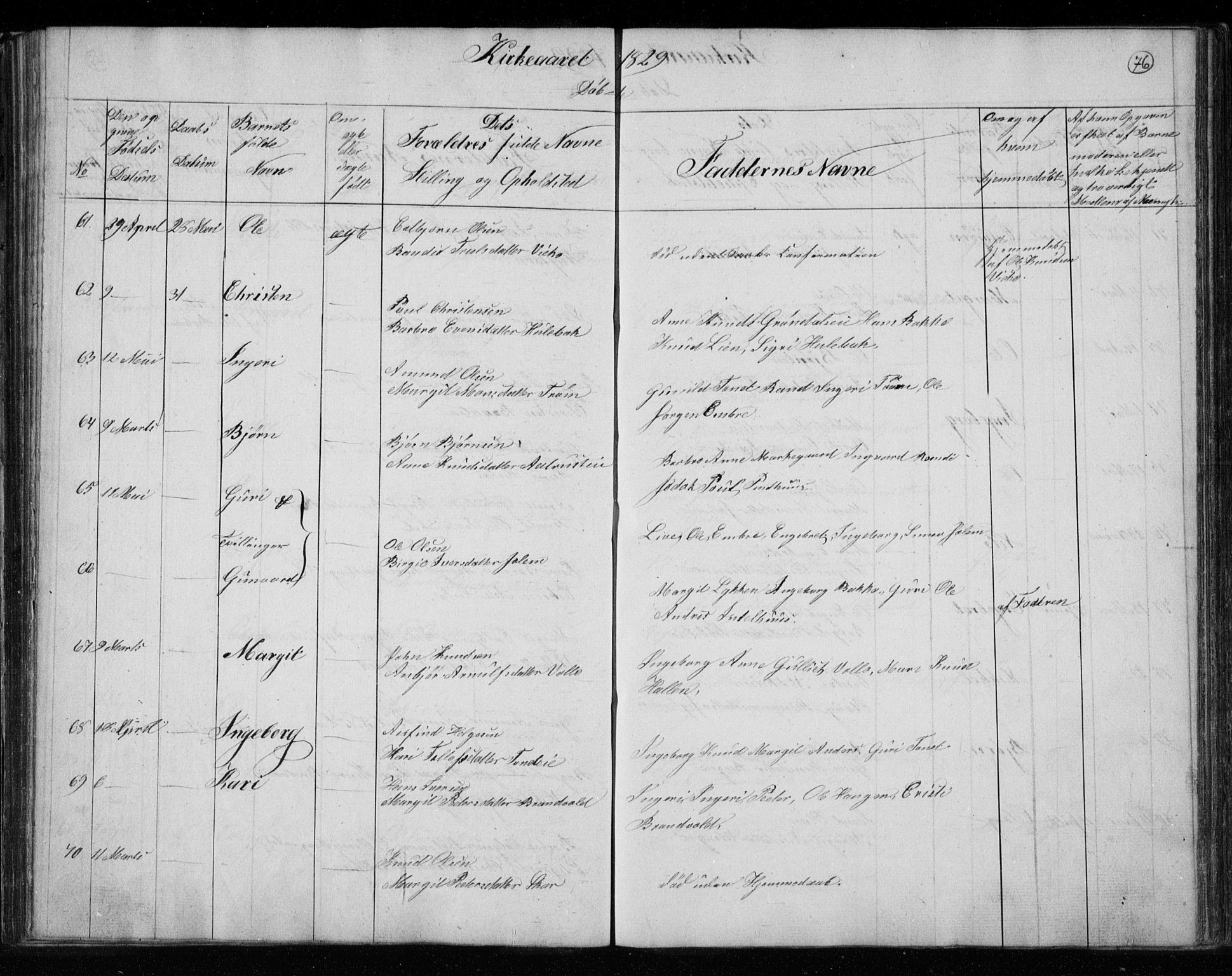 Gol kirkebøker, AV/SAKO-A-226/F/Fa/L0001: Parish register (official) no. I 1, 1821-1837, p. 76