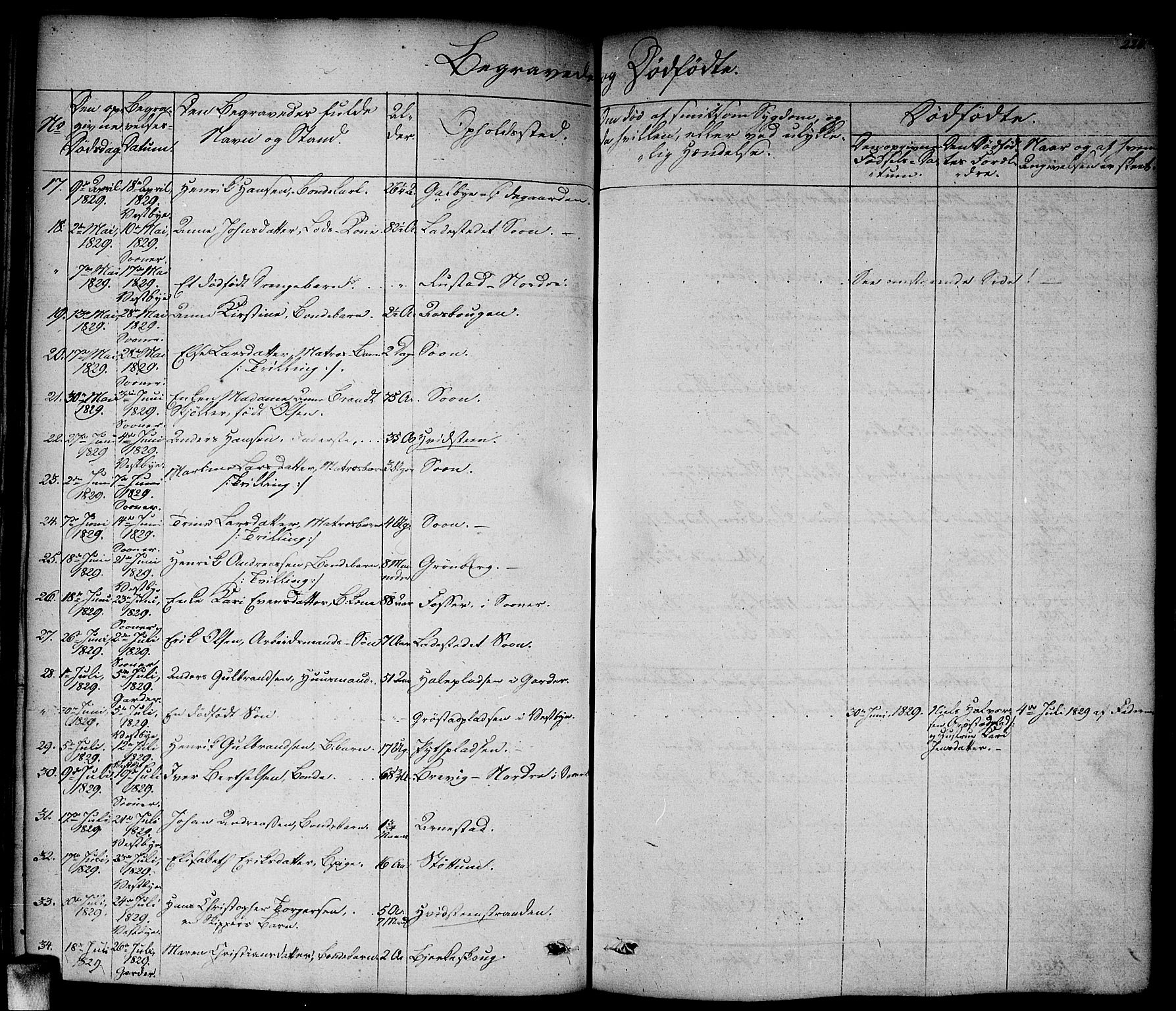 Vestby prestekontor Kirkebøker, AV/SAO-A-10893/F/Fa/L0006: Parish register (official) no. I 6, 1827-1849, p. 226