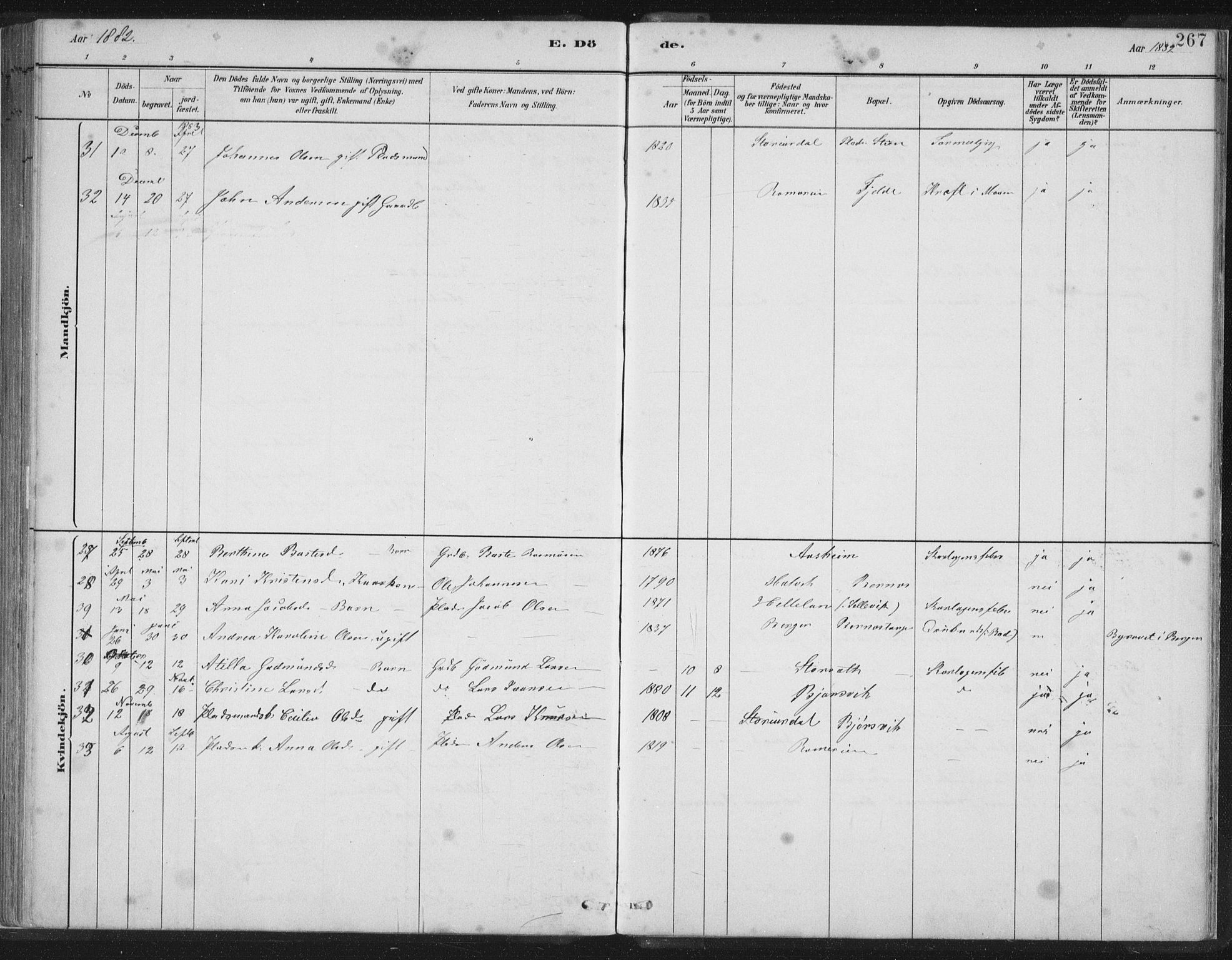 Hosanger sokneprestembete, AV/SAB-A-75801/H/Hab: Parish register (copy) no. A 3 II, 1882-1903, p. 267