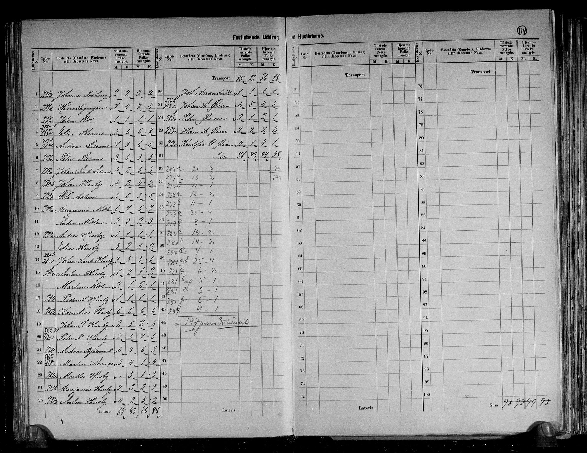 RA, 1891 census for 1627 Bjugn, 1891, p. 41